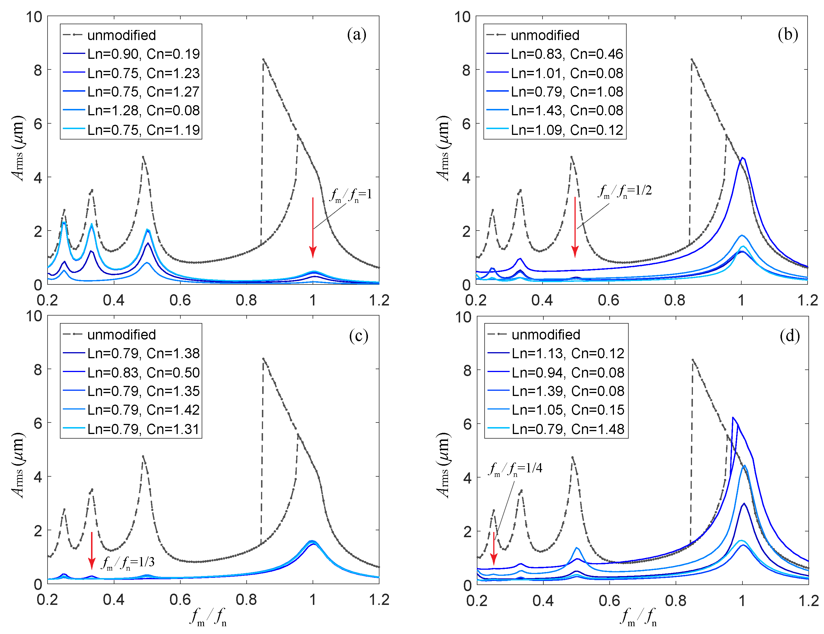 Machines 13 00161 g023