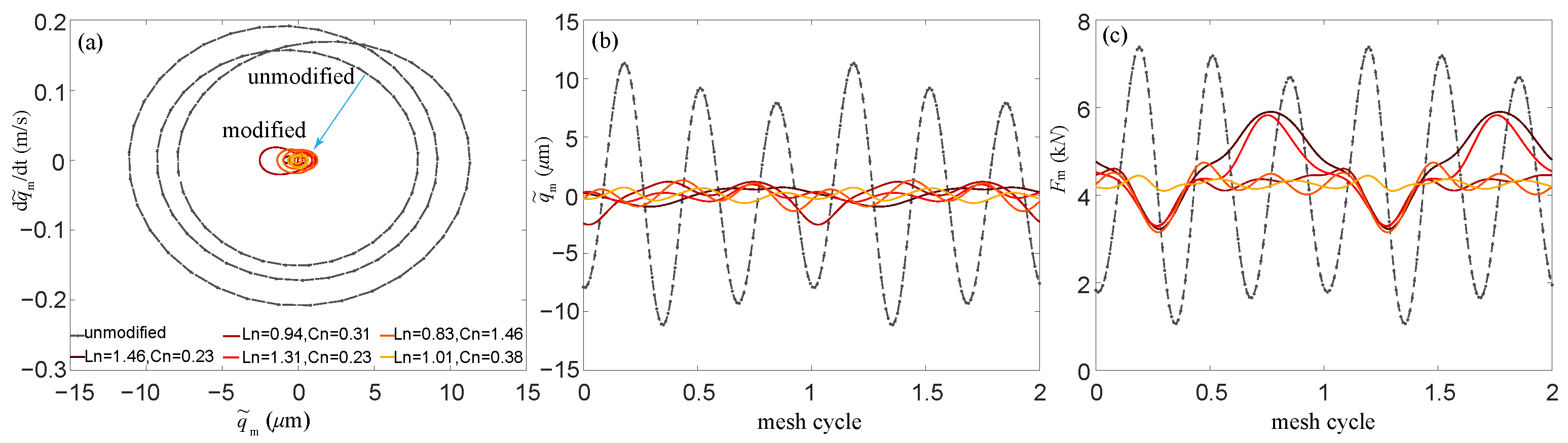 Machines 13 00161 g025