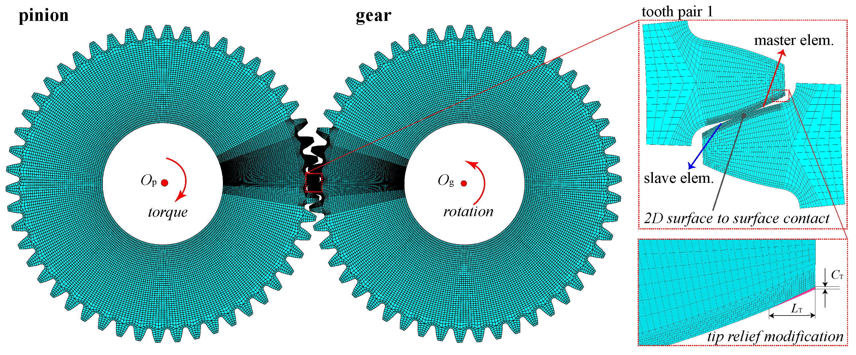 Machines 13 00161 g0a1