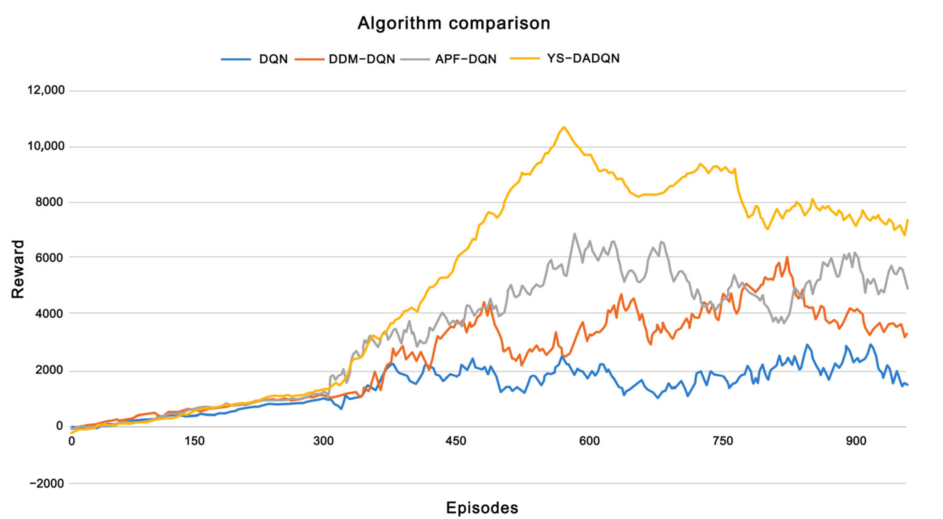Machines 13 00162 g008