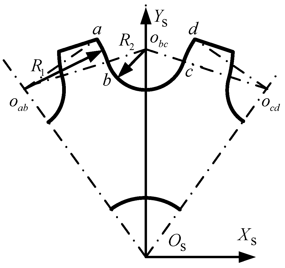 Machines 13 00166 g004