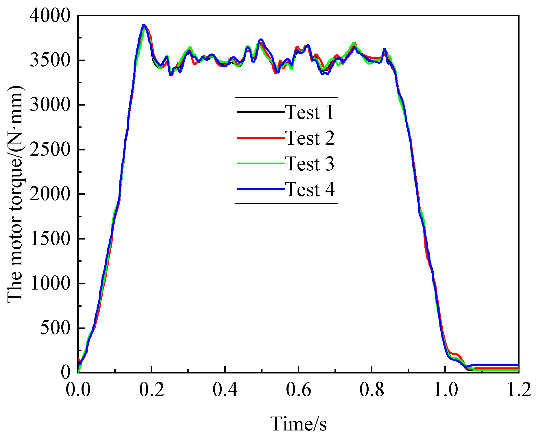 Machines 13 00166 g011