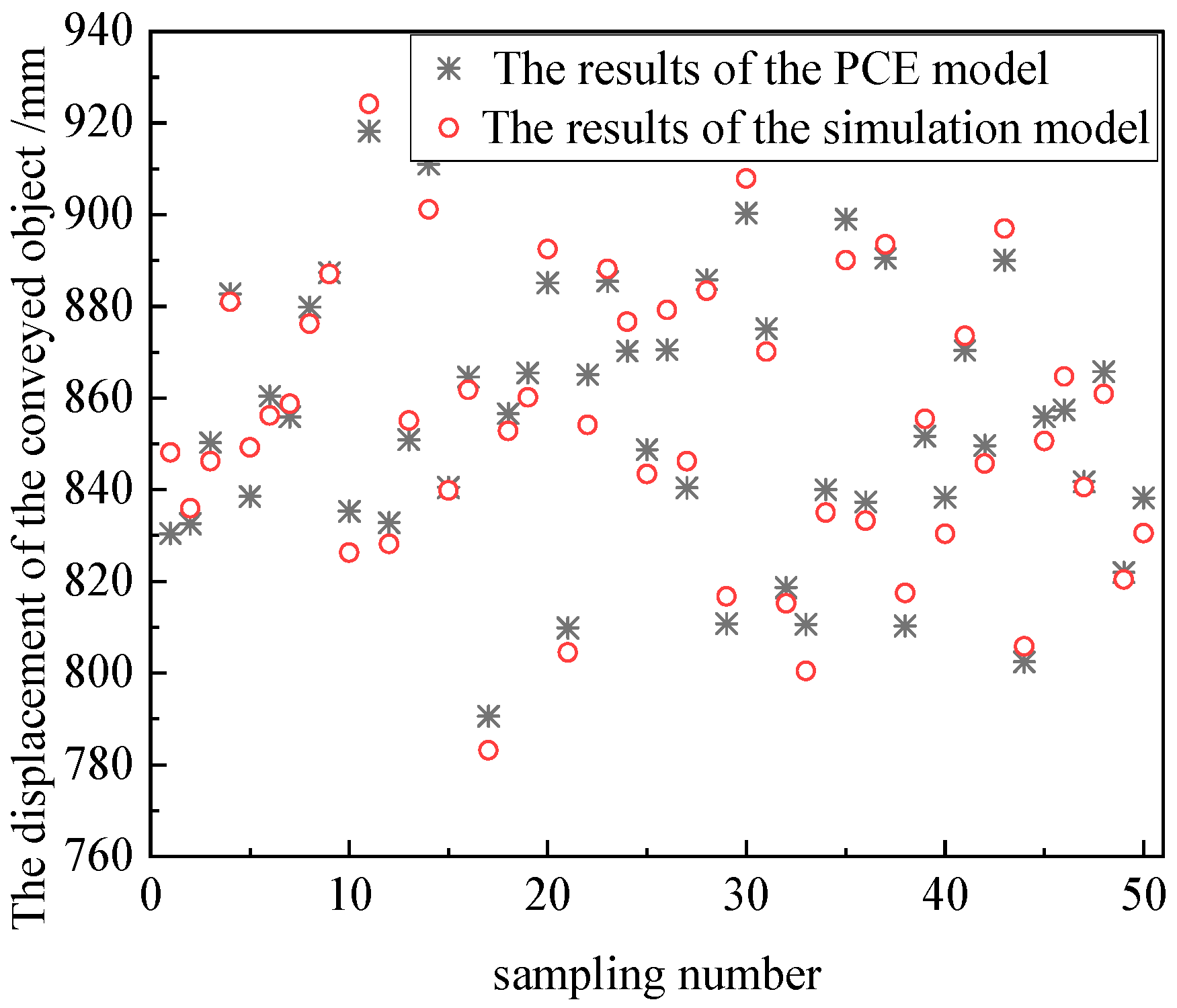 Machines 13 00166 g012