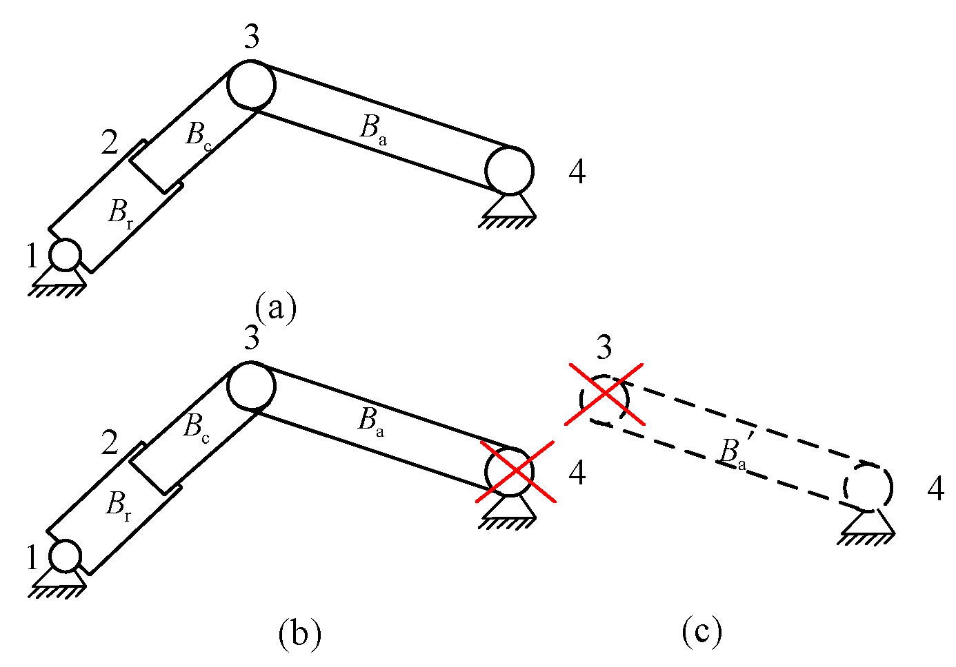 Machines 13 00166 g0a2