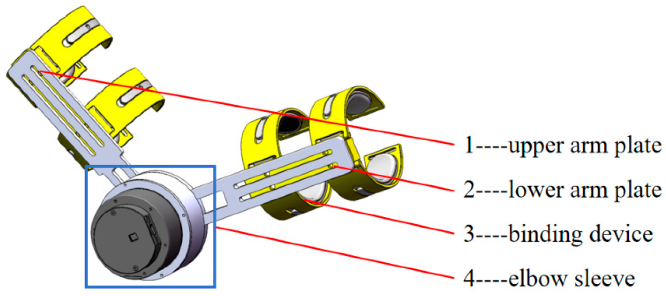 Machines 13 00168 g002