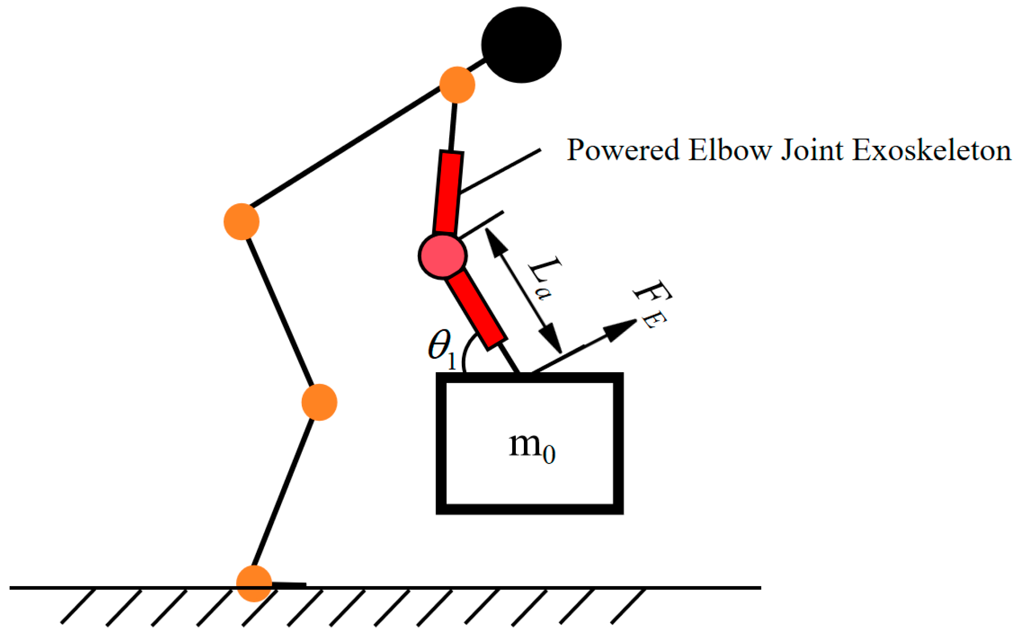 Machines 13 00168 g005