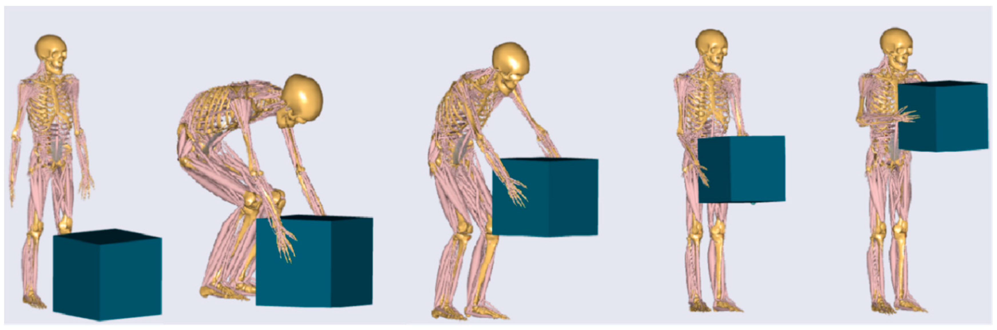 Machines 13 00168 g007