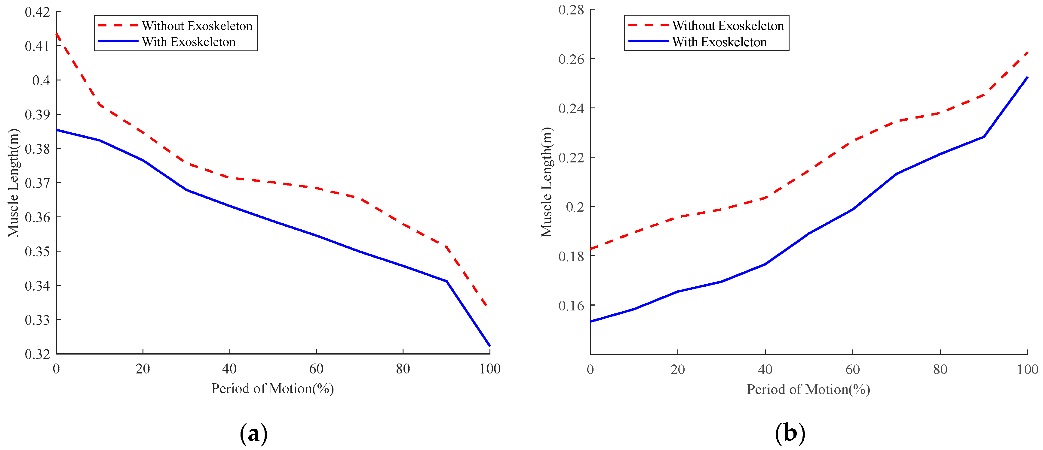 Machines 13 00168 g011