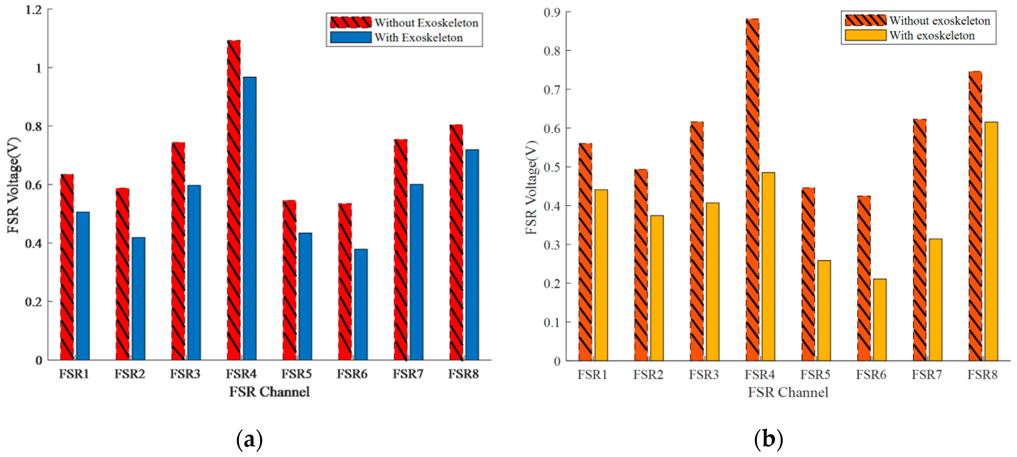 Machines 13 00168 g015