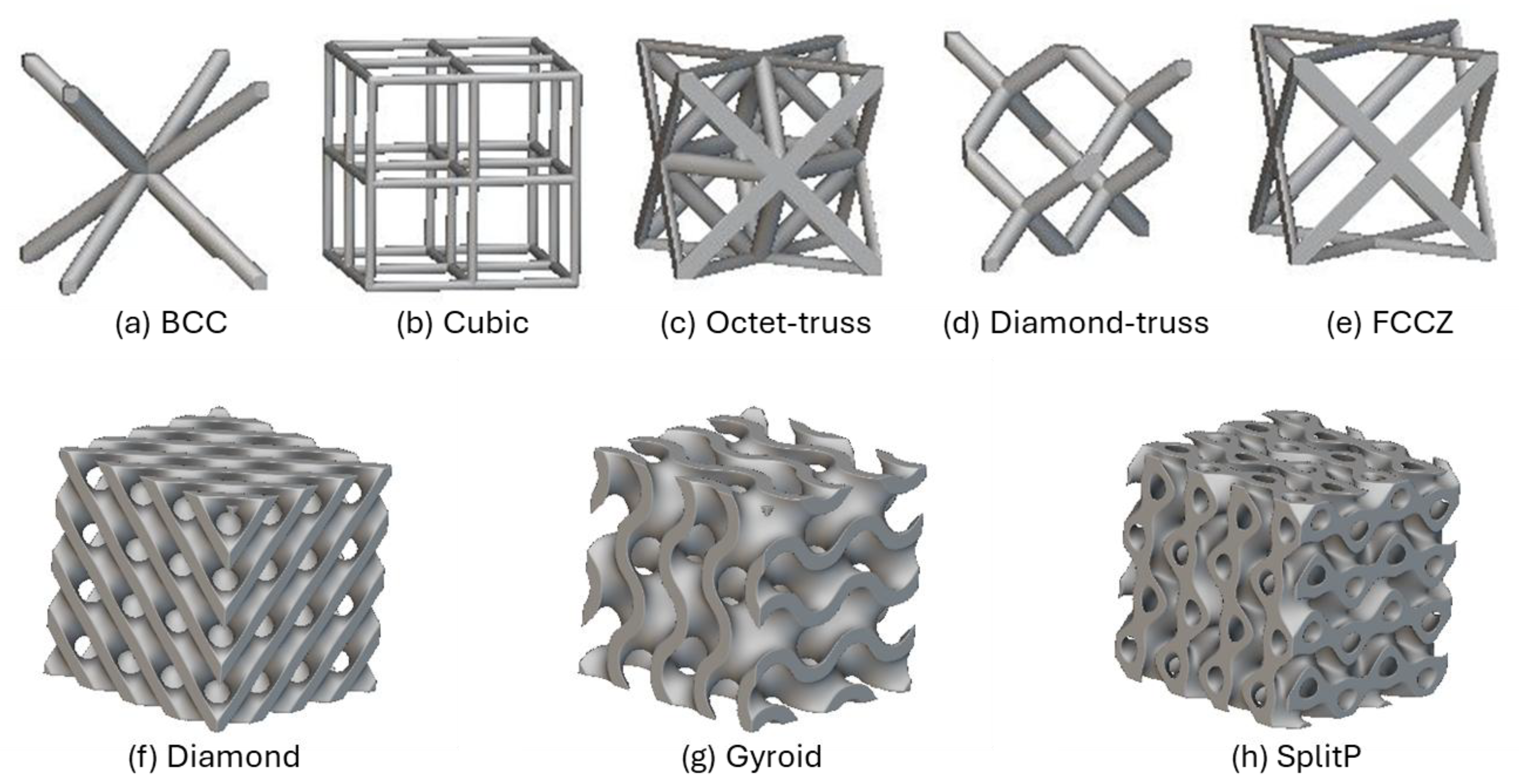 Machines 13 00171 g001