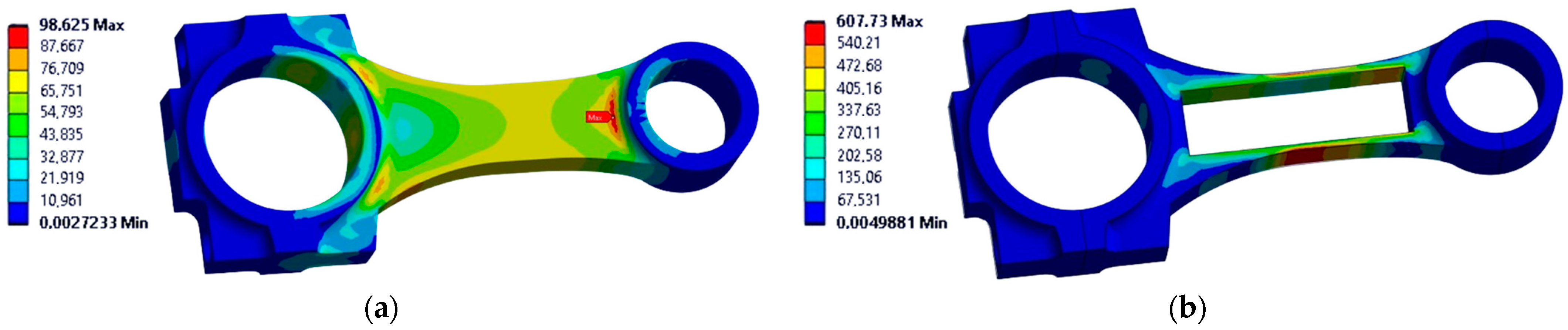 Machines 13 00171 g006