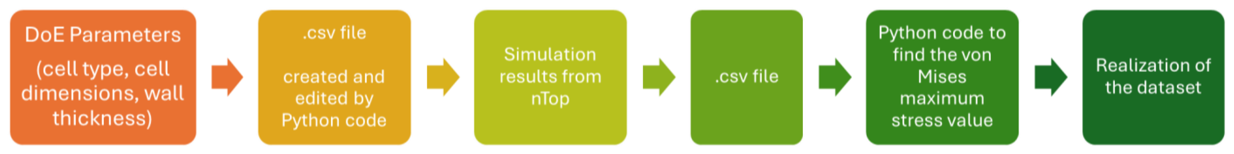 Machines 13 00171 g007