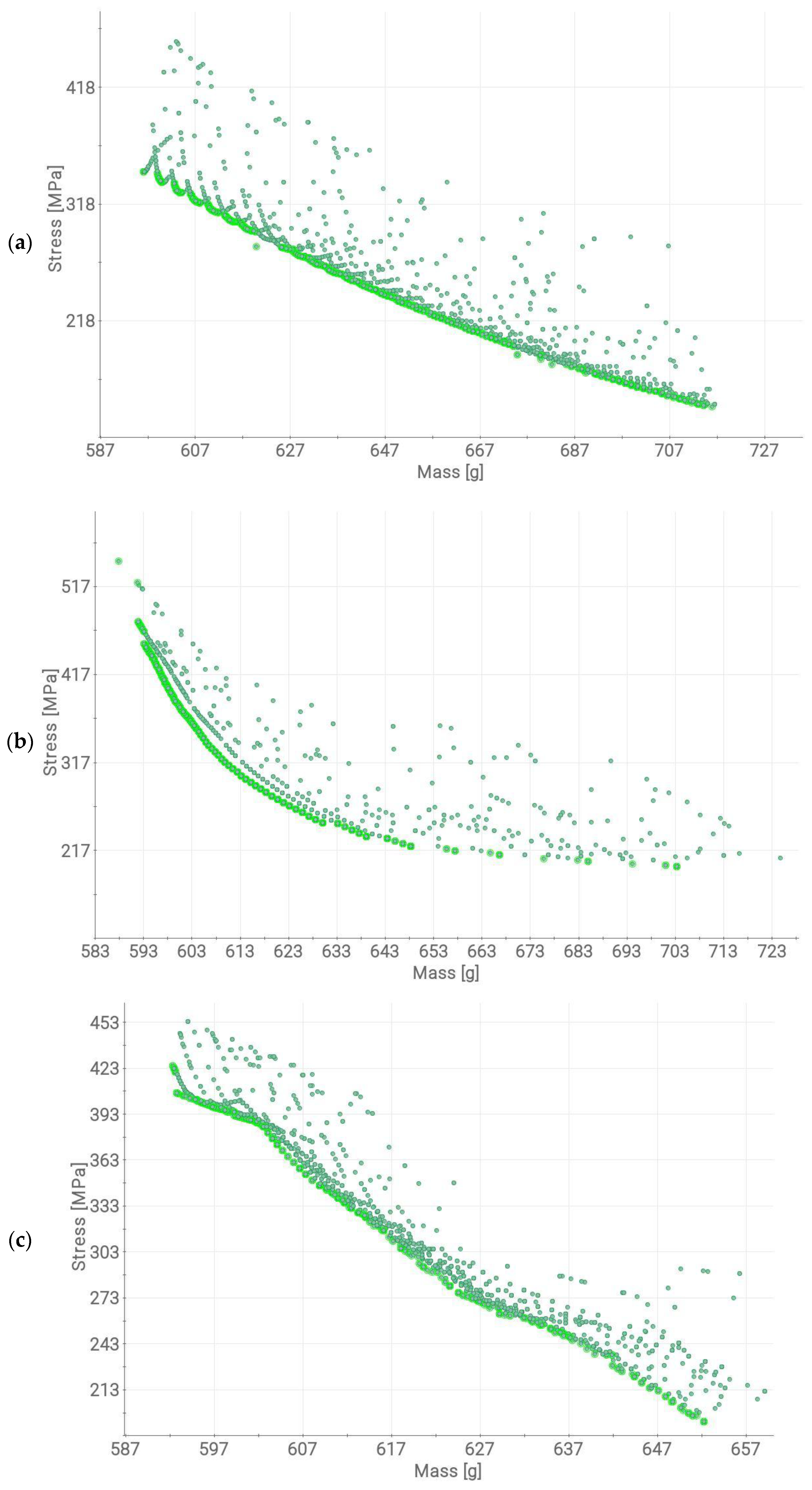 Machines 13 00171 g010