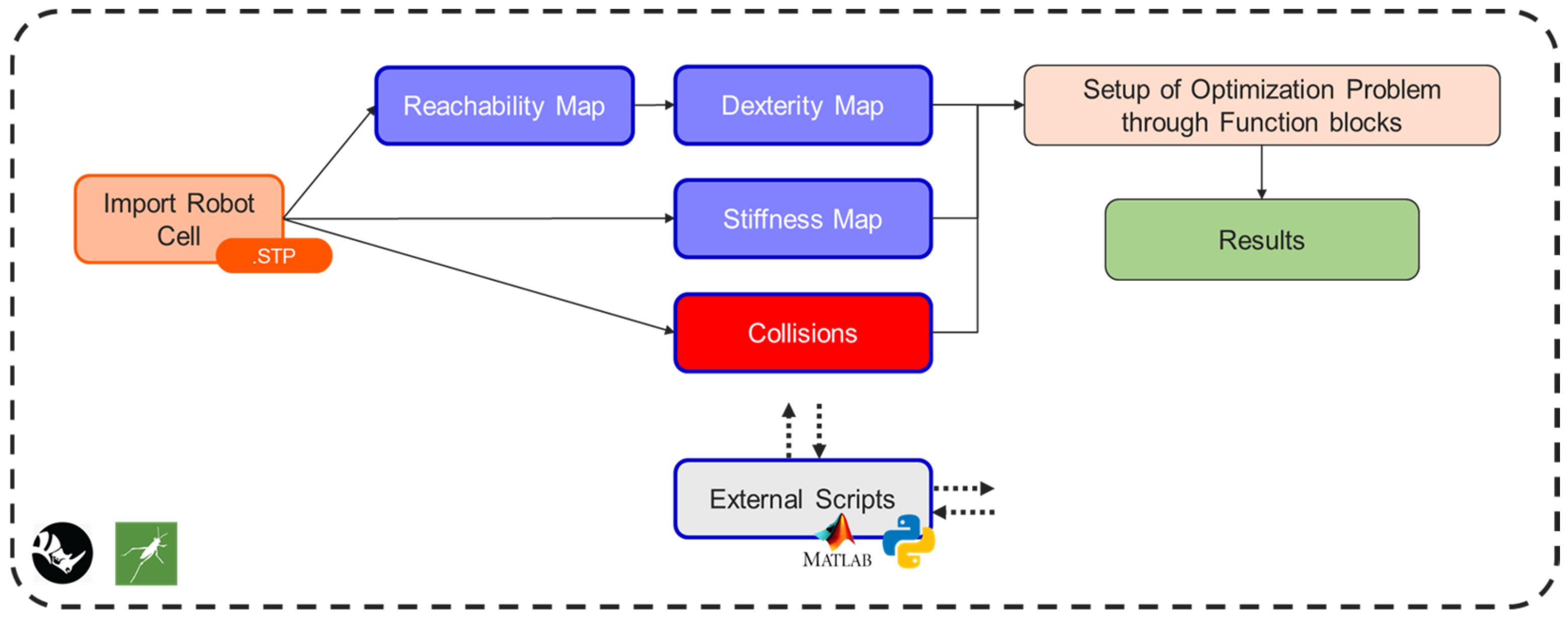 Machines 13 00172 g001