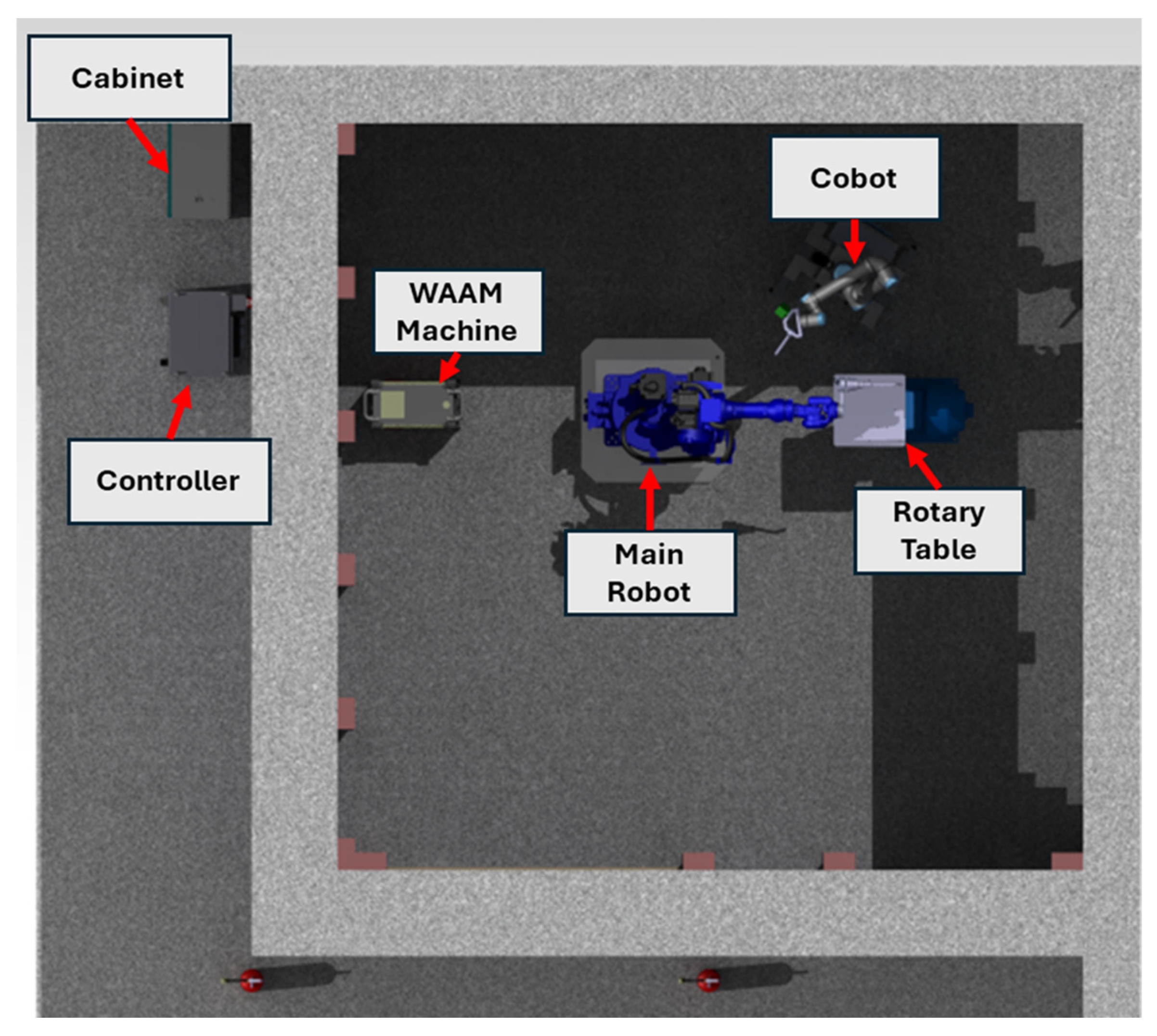 Machines 13 00172 g012