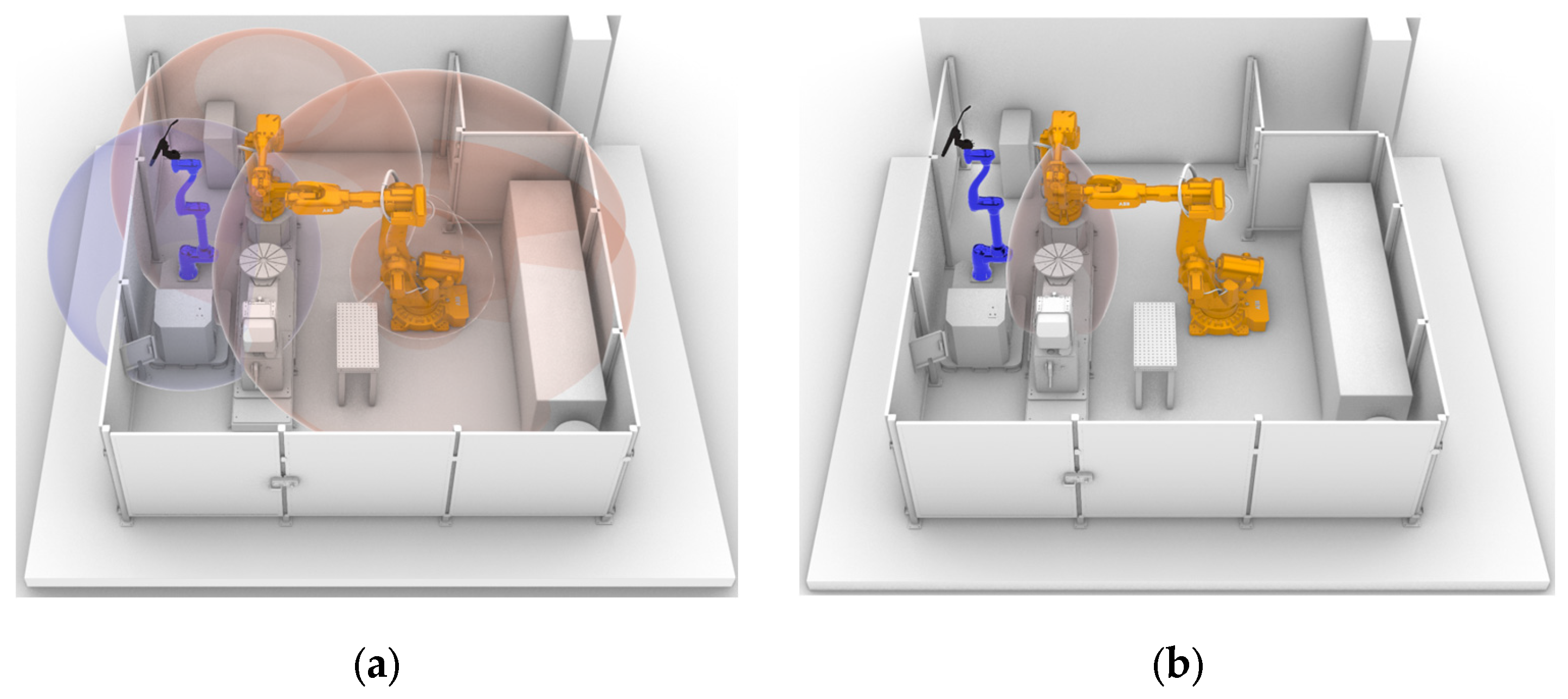Machines 13 00172 g015