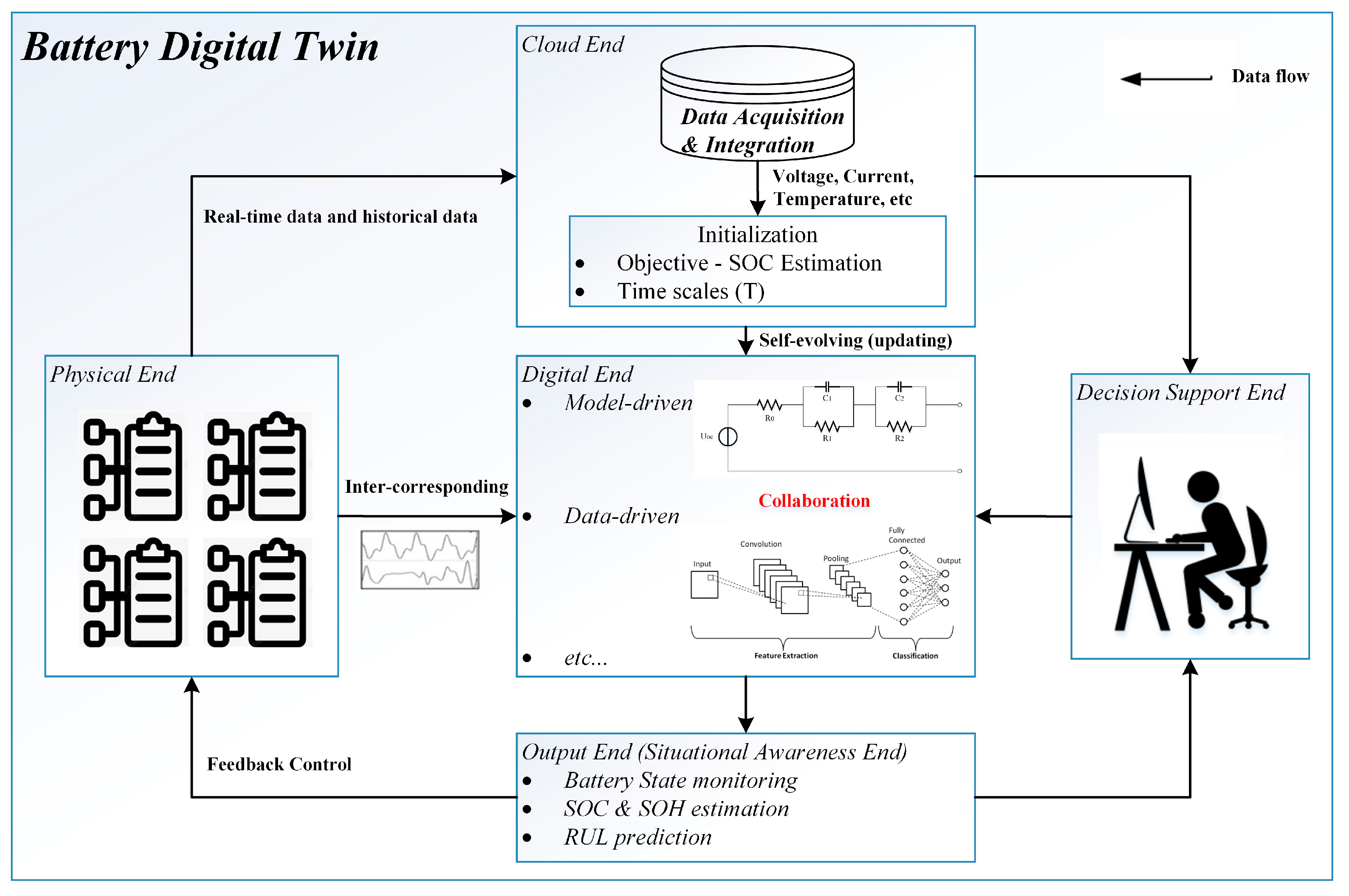 Machines 13 00175 g001
