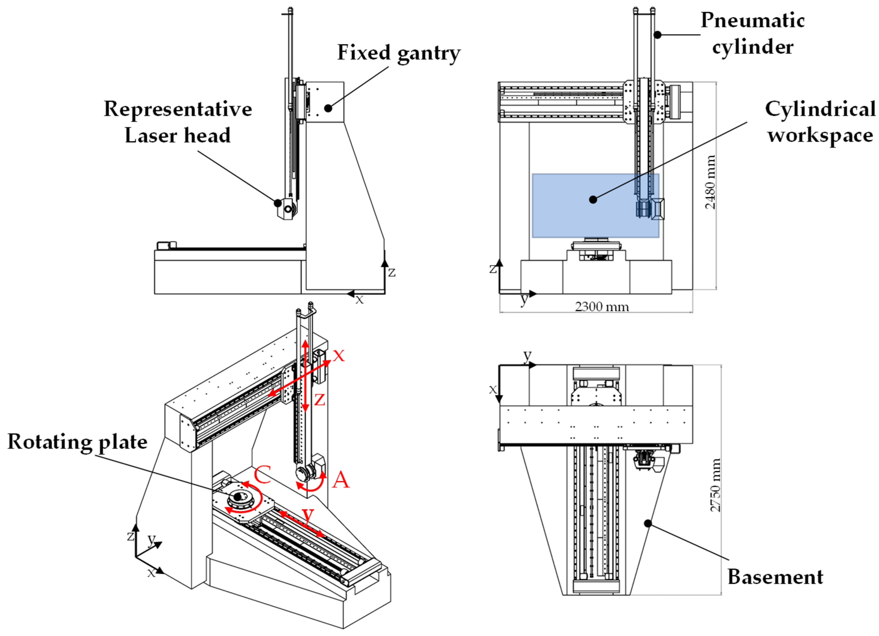 Machines 13 00176 g002