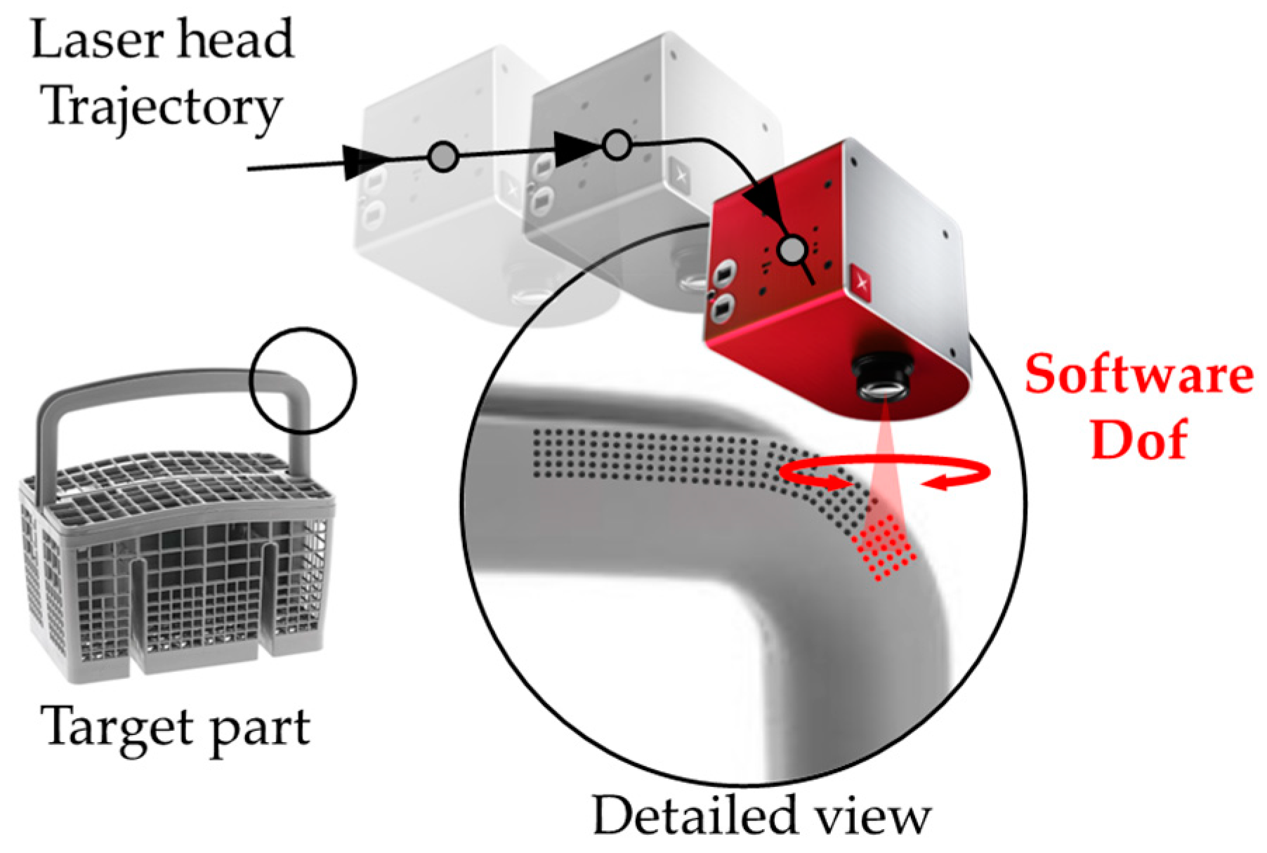 Machines 13 00176 g003