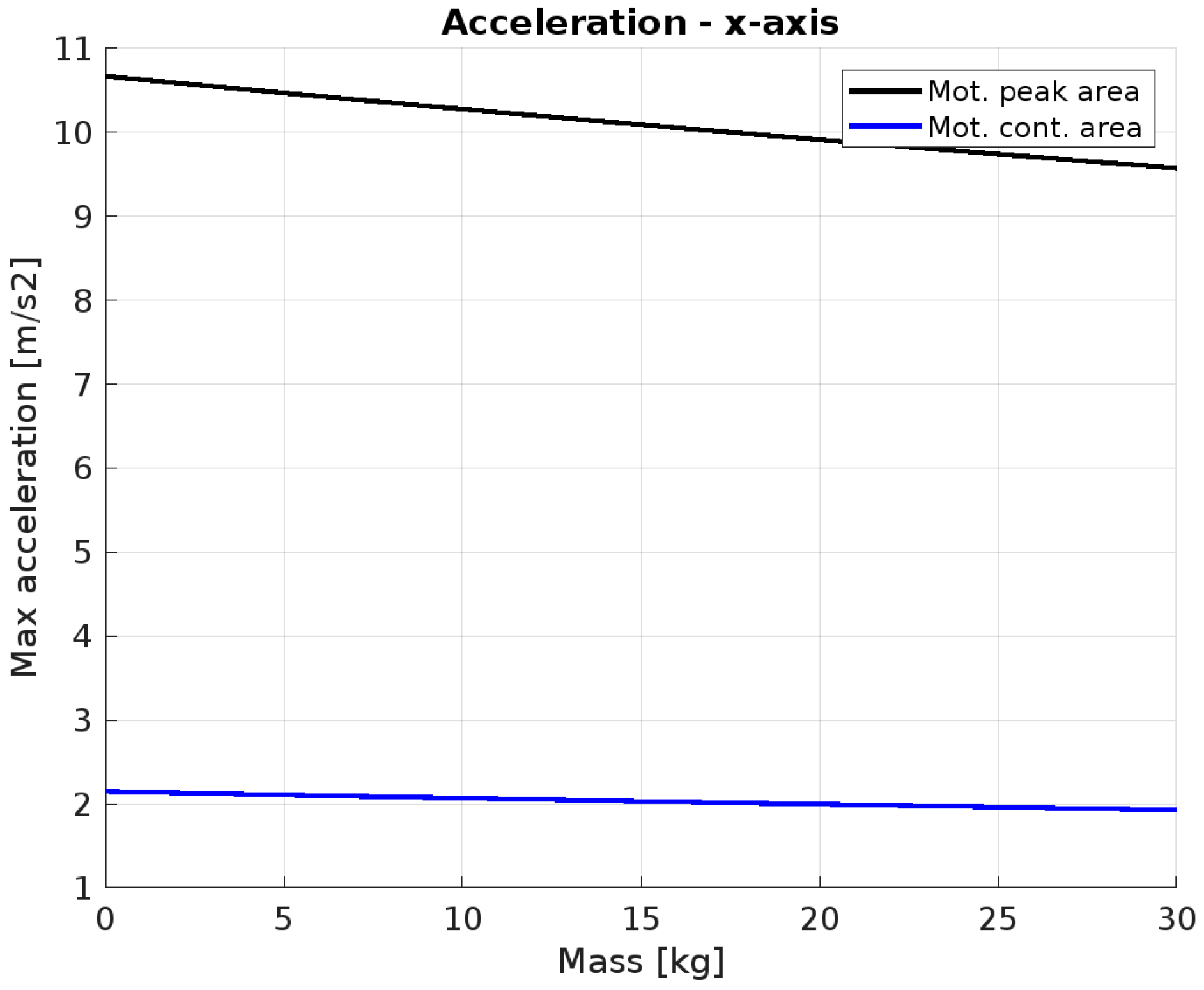 Machines 13 00176 g014