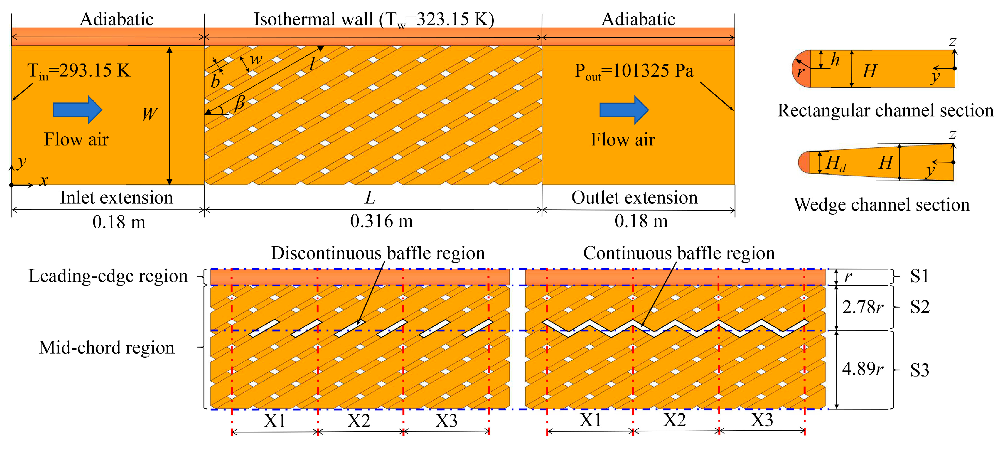 Machines 13 00177 g002