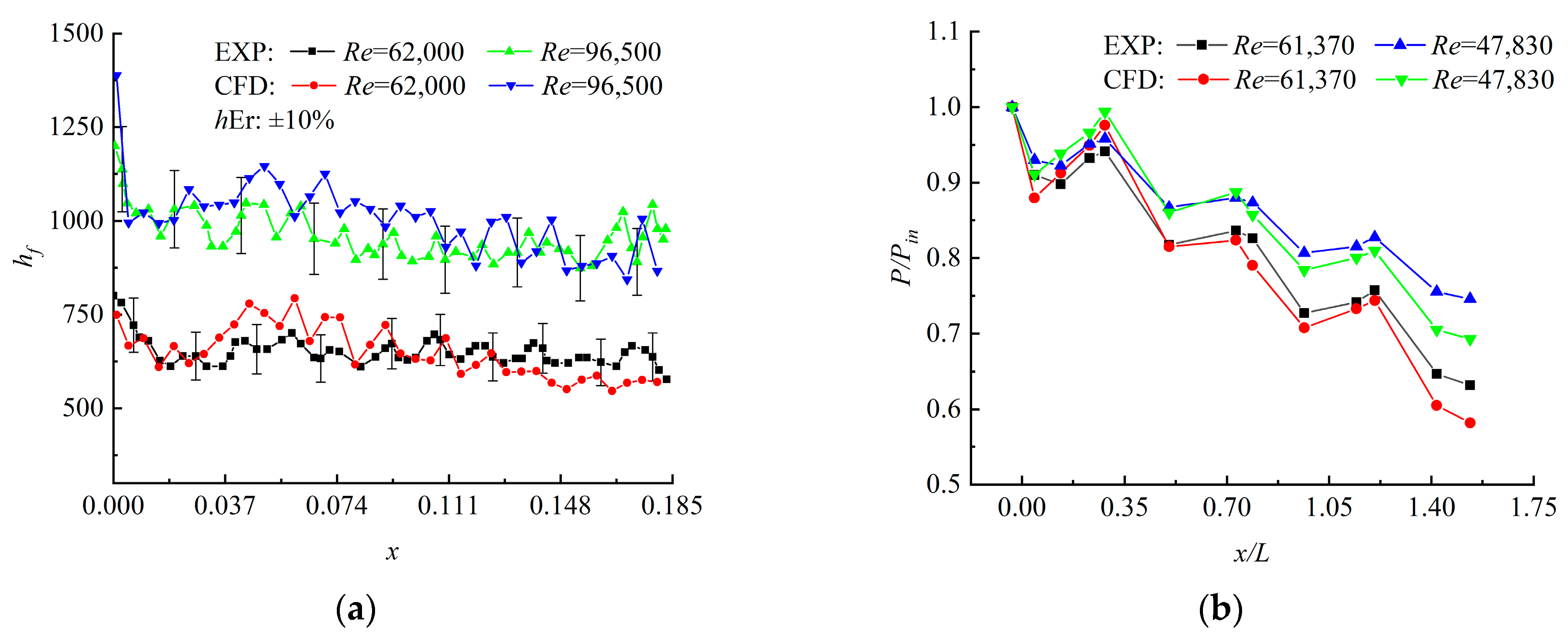 Machines 13 00177 g006