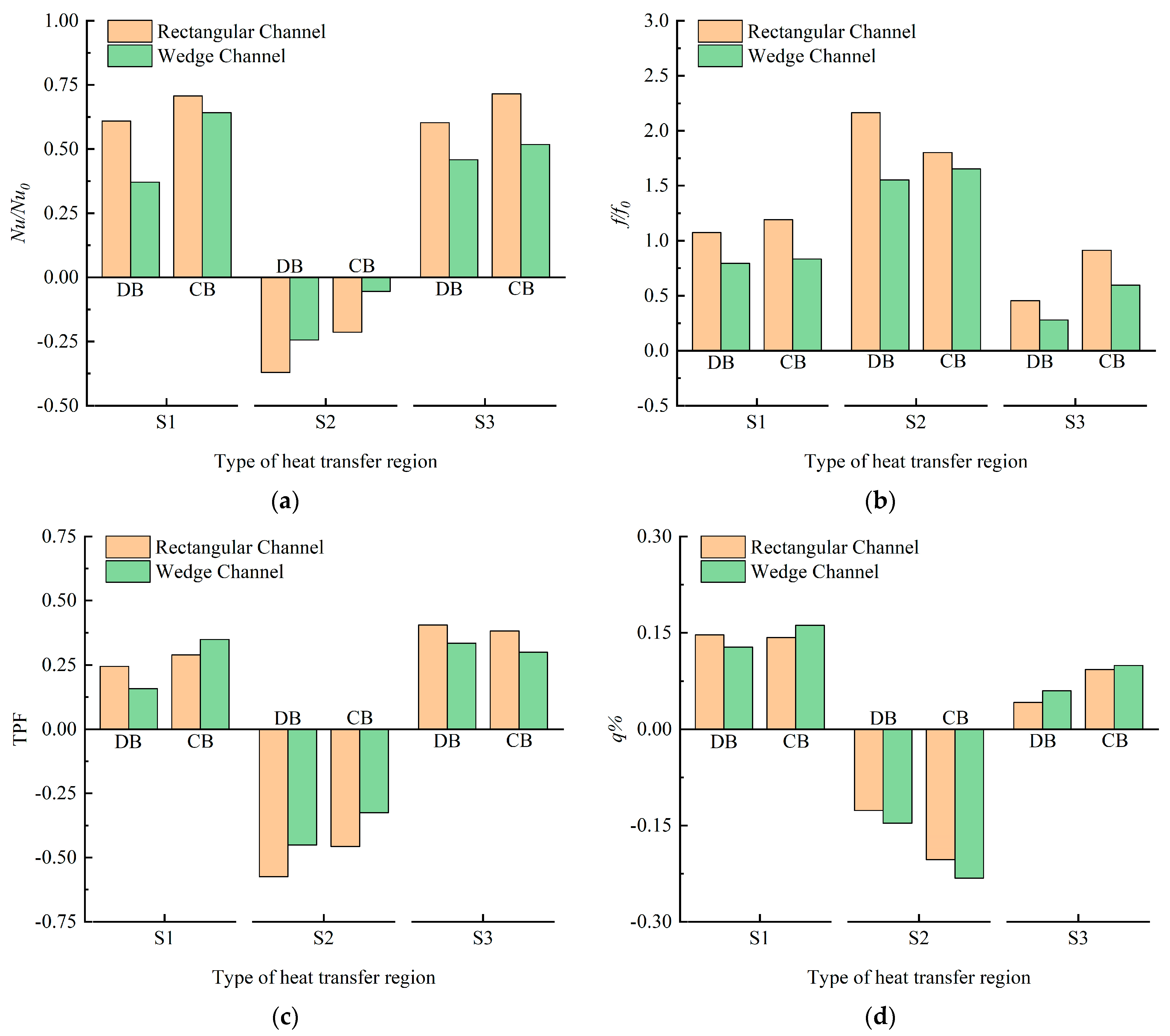 Machines 13 00177 g009