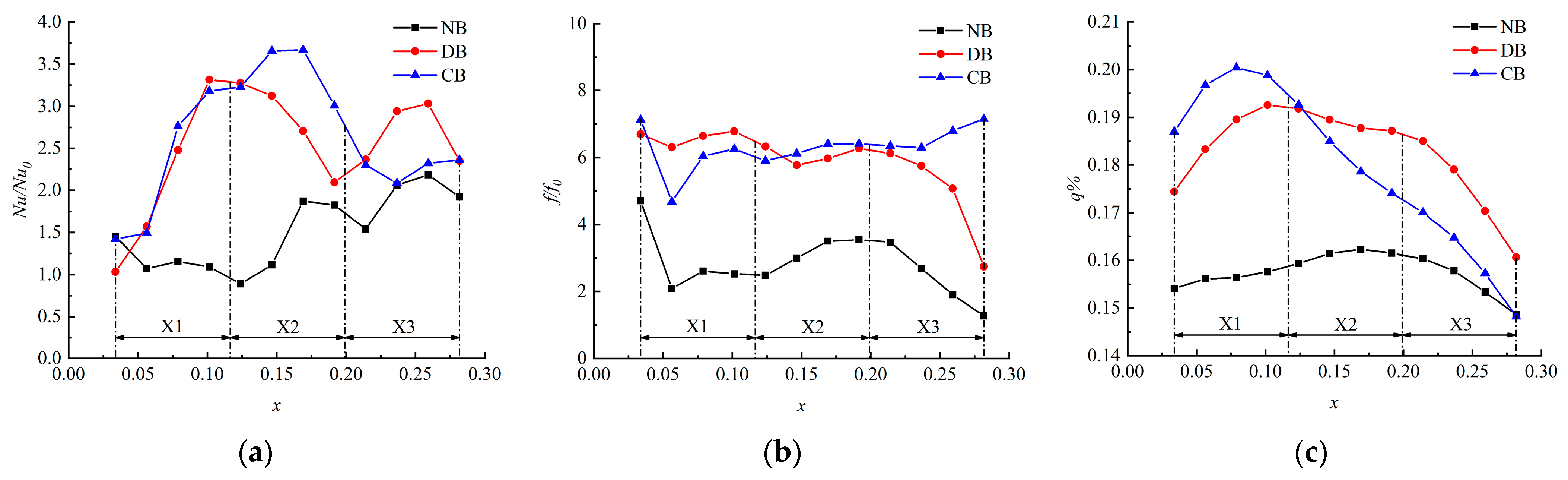 Machines 13 00177 g010