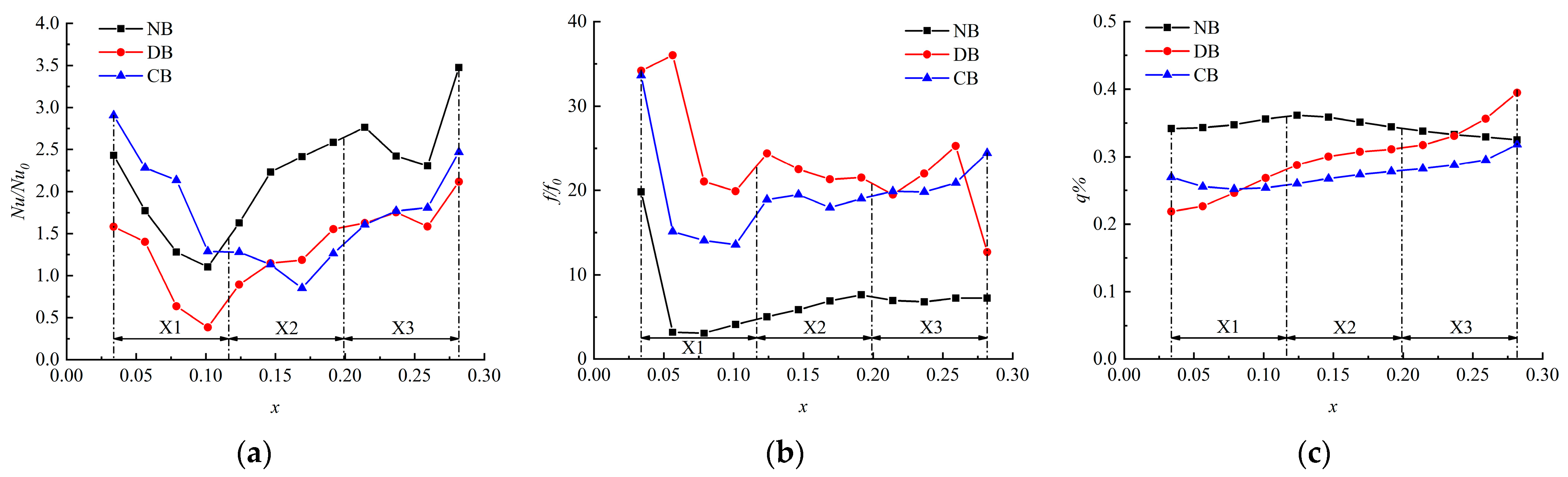 Machines 13 00177 g012