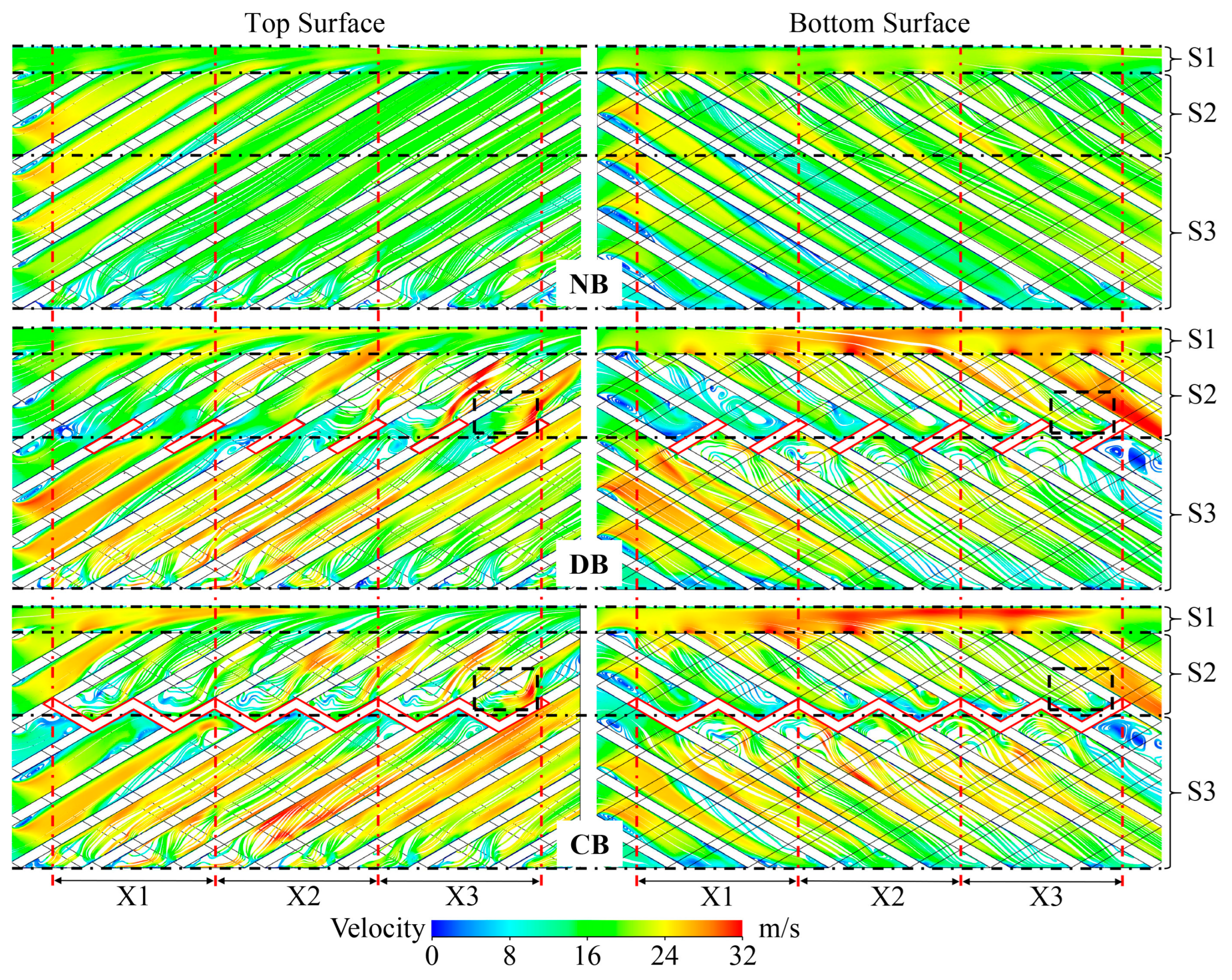Machines 13 00177 g013