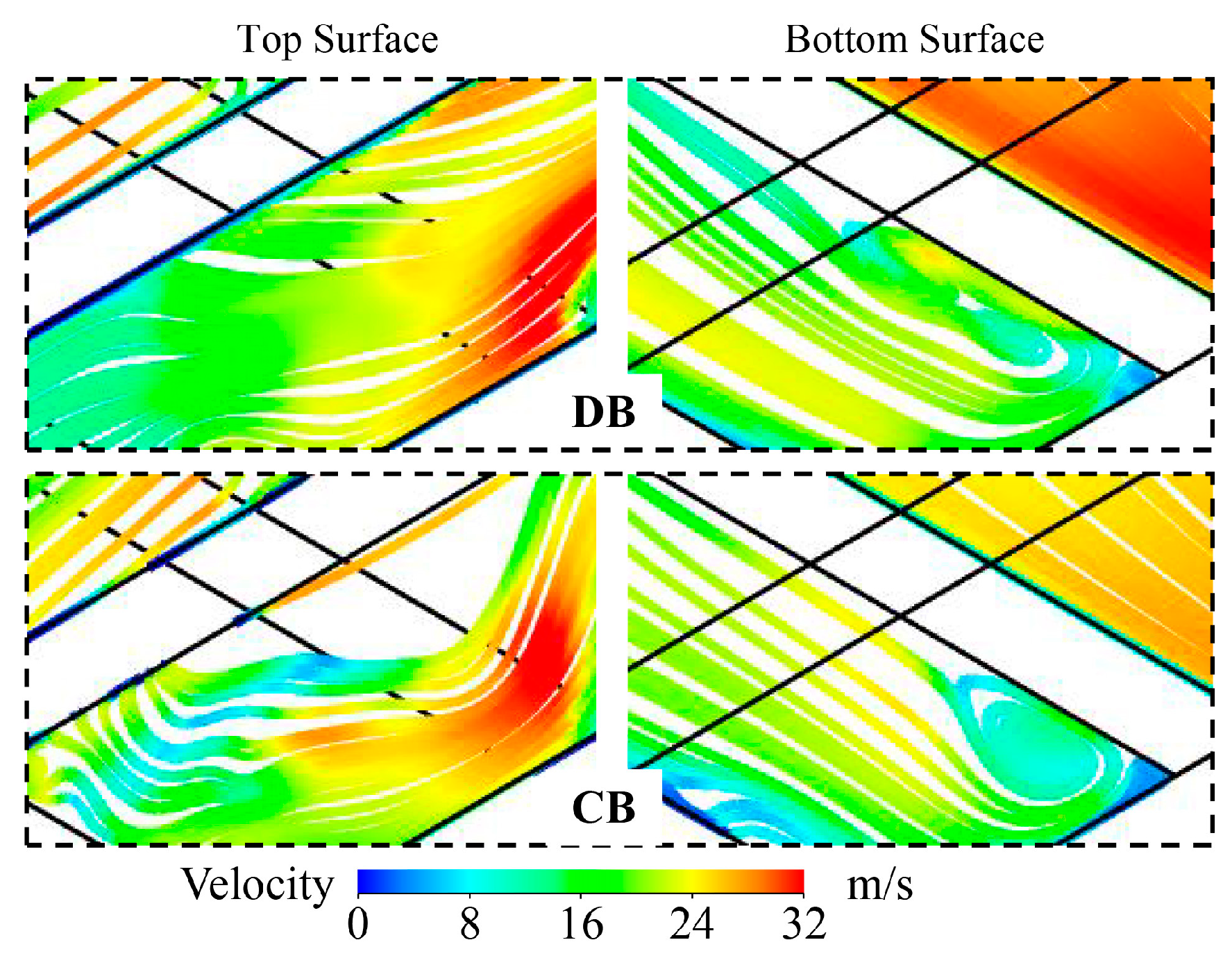 Machines 13 00177 g014