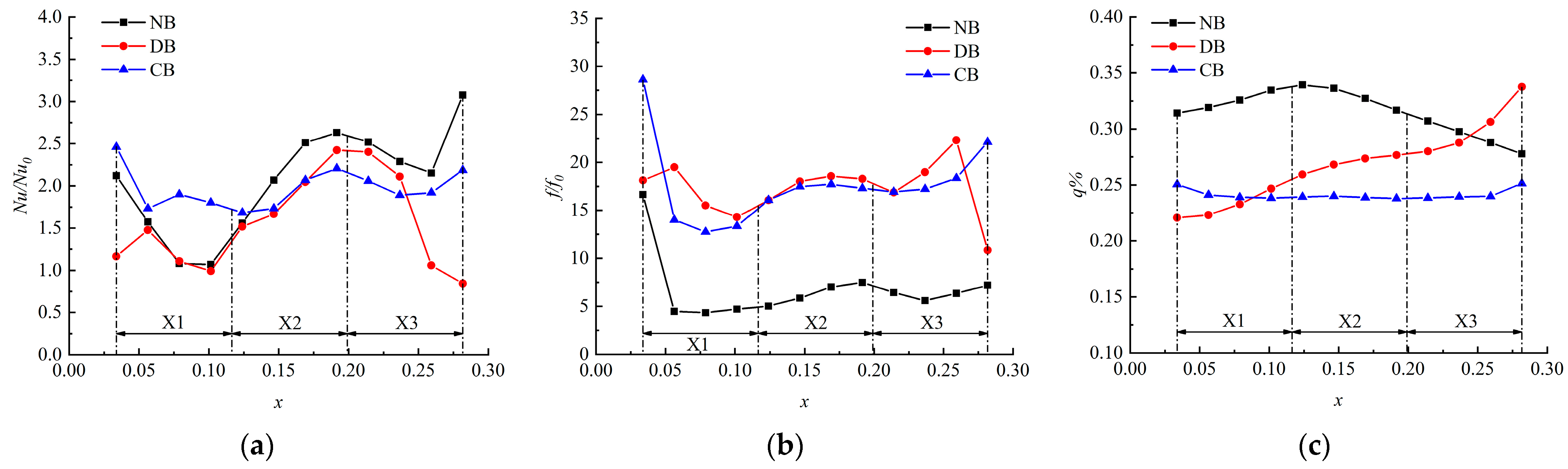 Machines 13 00177 g019