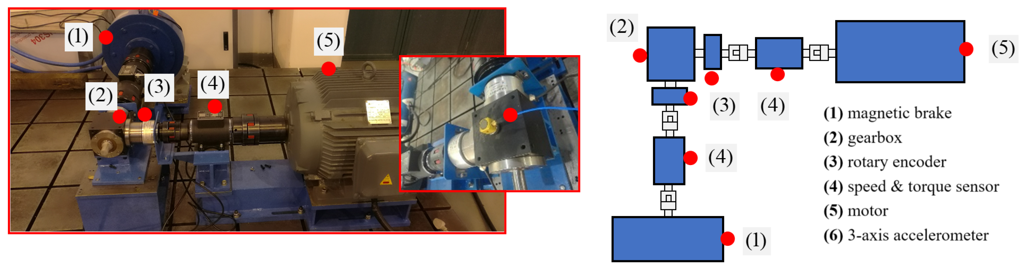 Machines 13 00178 g006