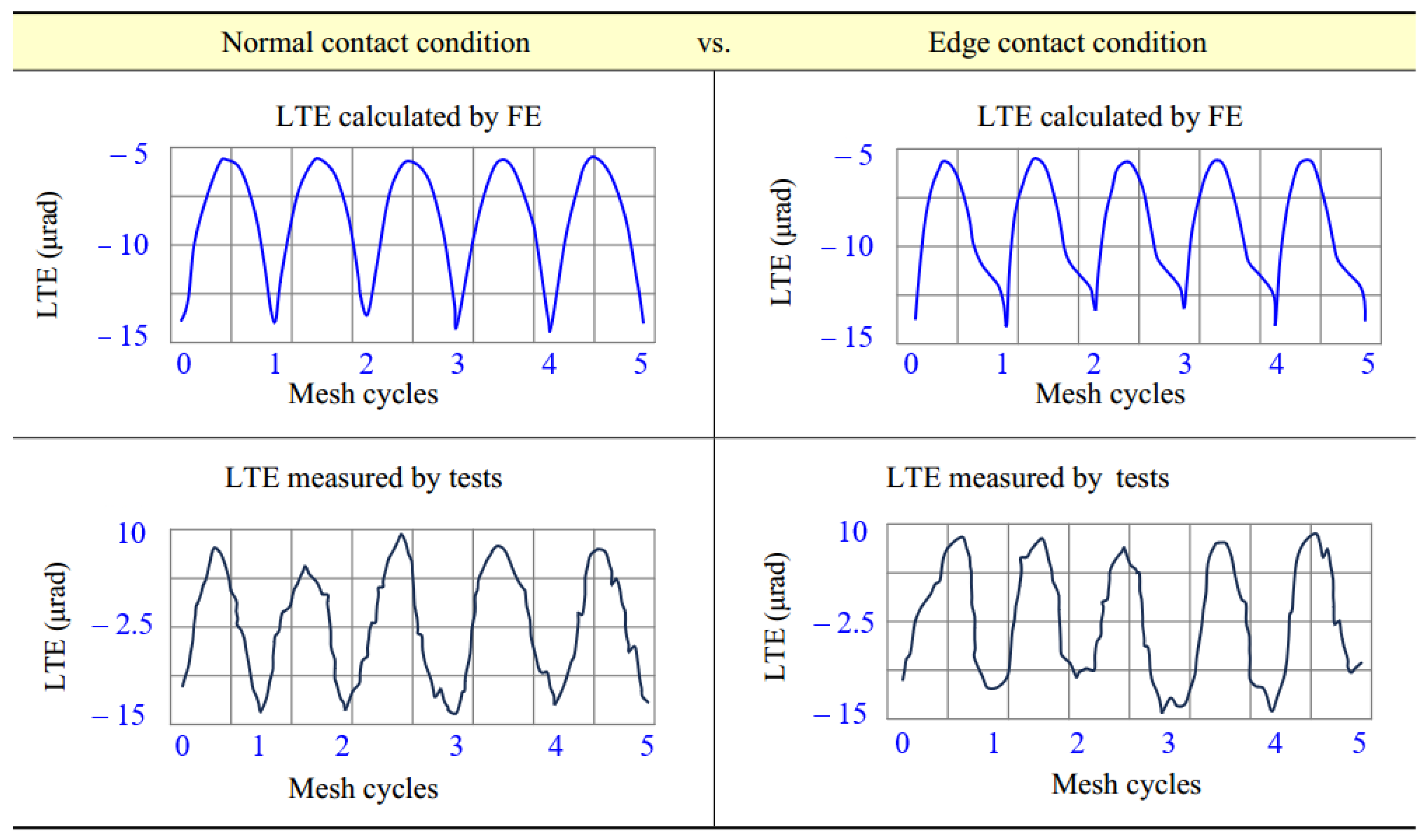 Machines 13 00178 g008