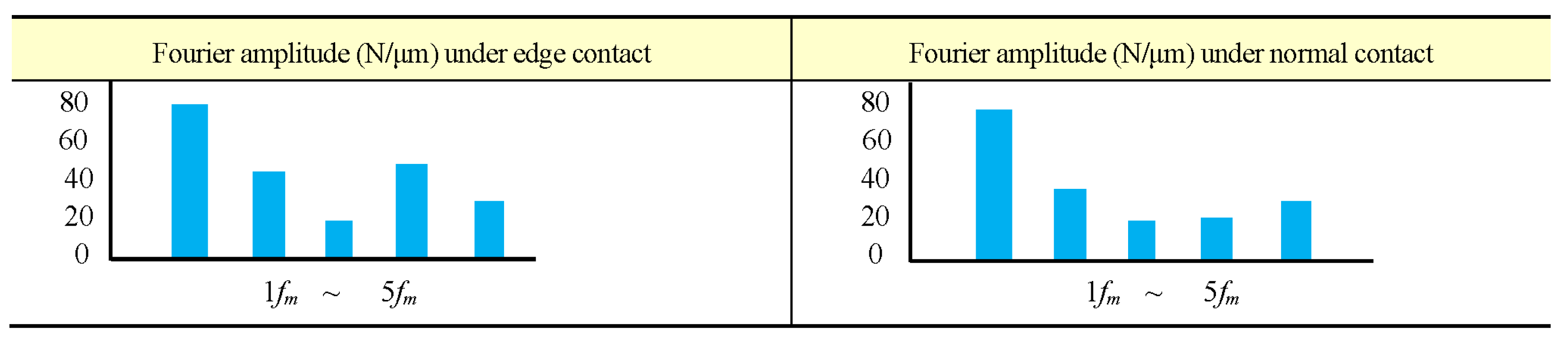 Machines 13 00178 g011