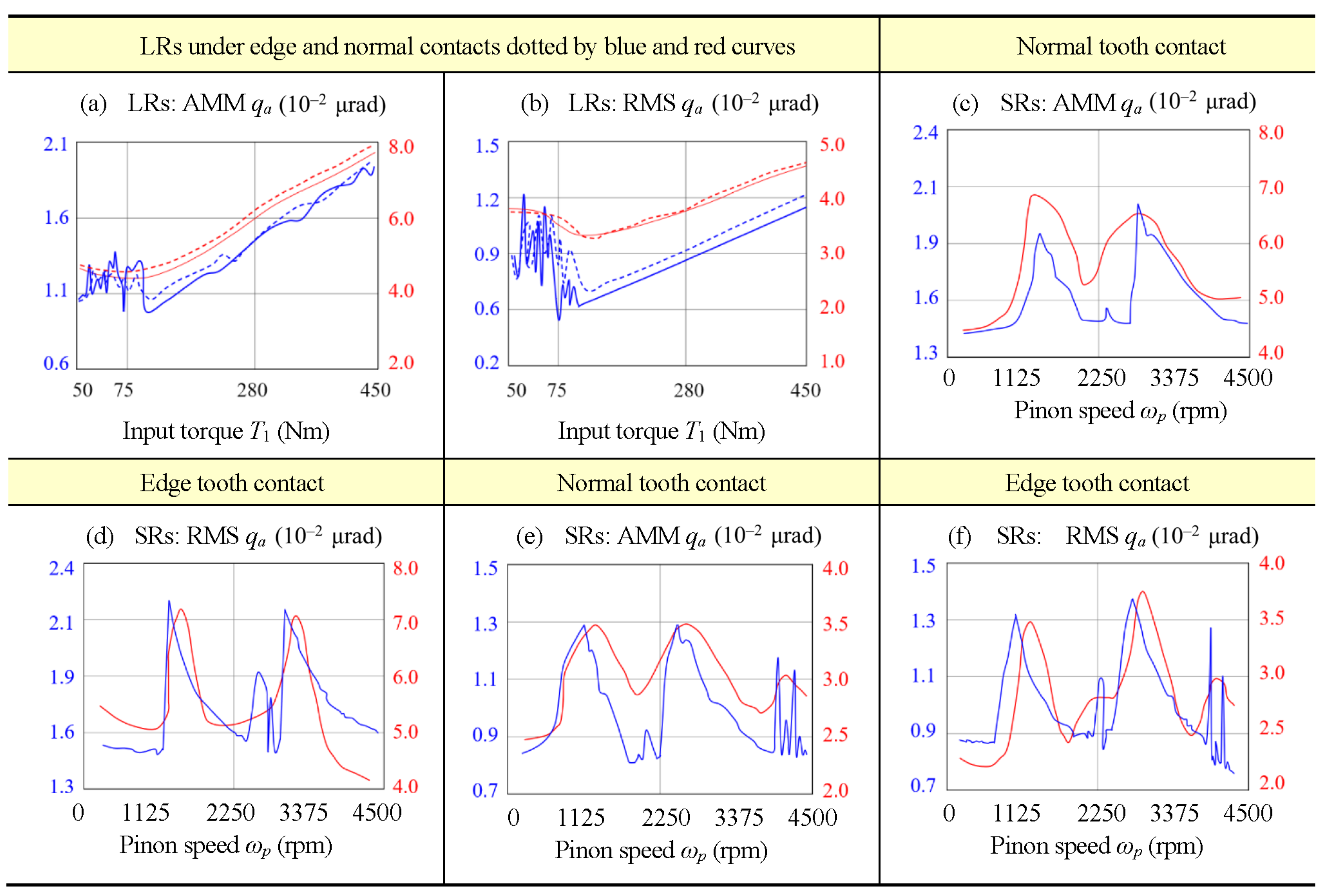 Machines 13 00178 g013