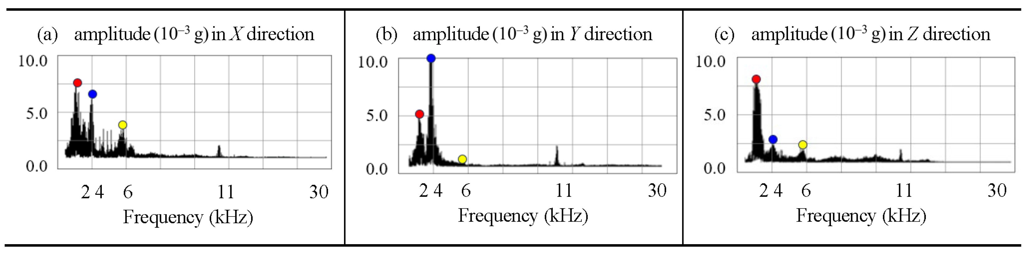 Machines 13 00178 g015