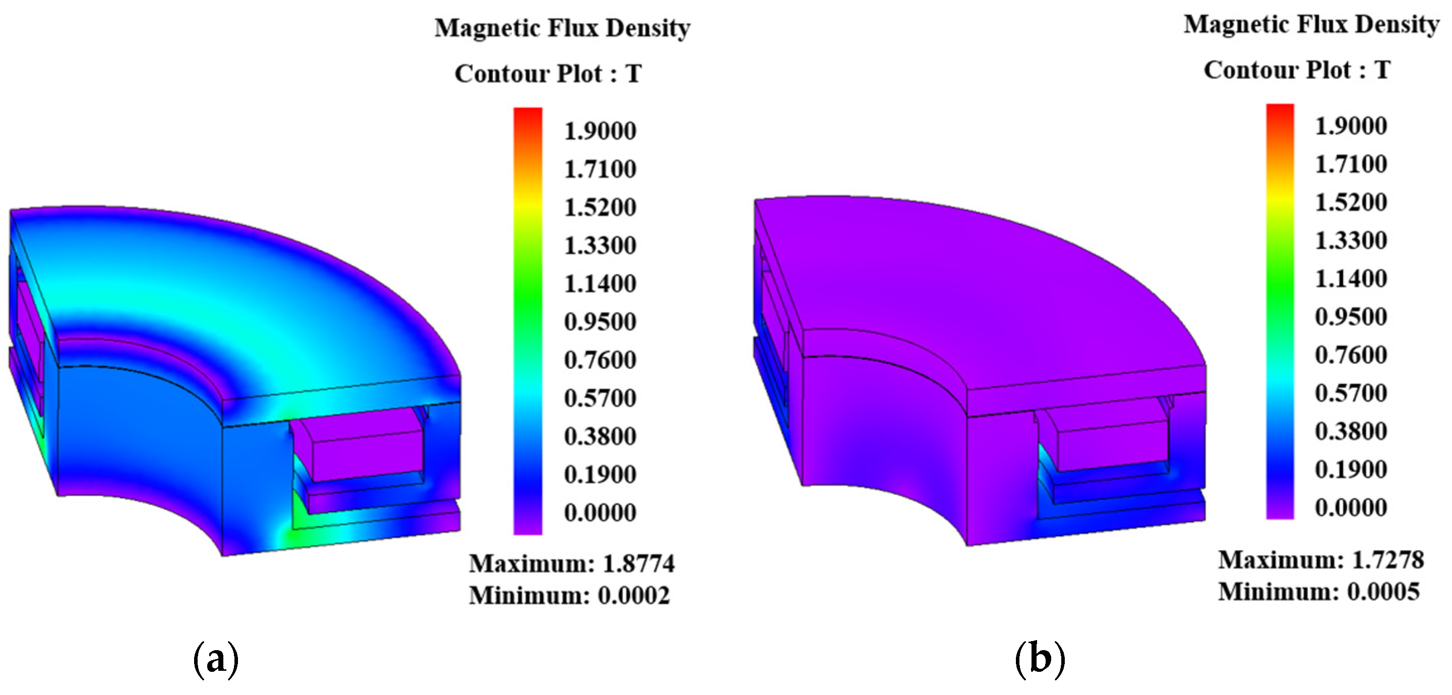Machines 13 00181 g005