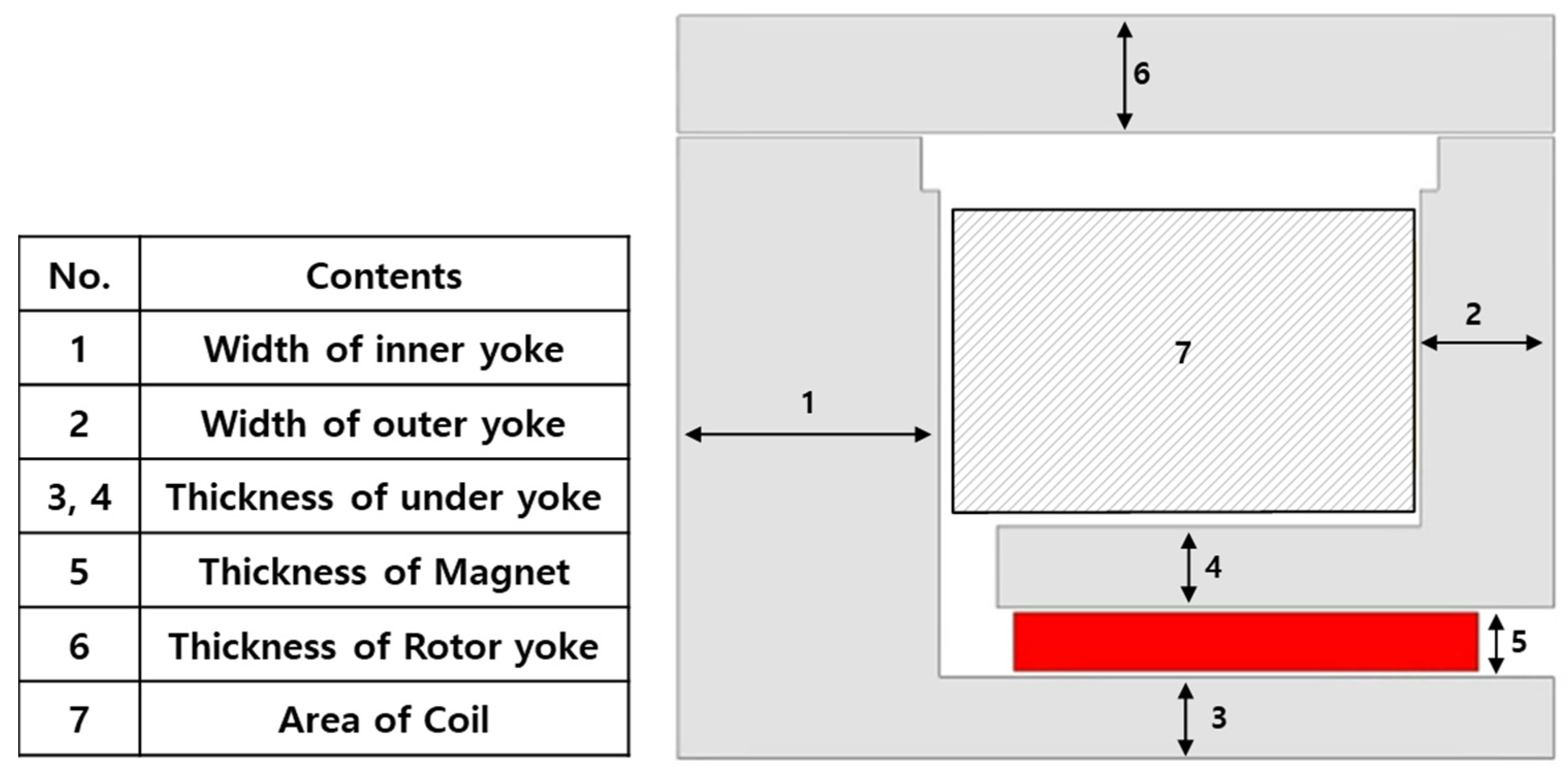 Machines 13 00181 g007