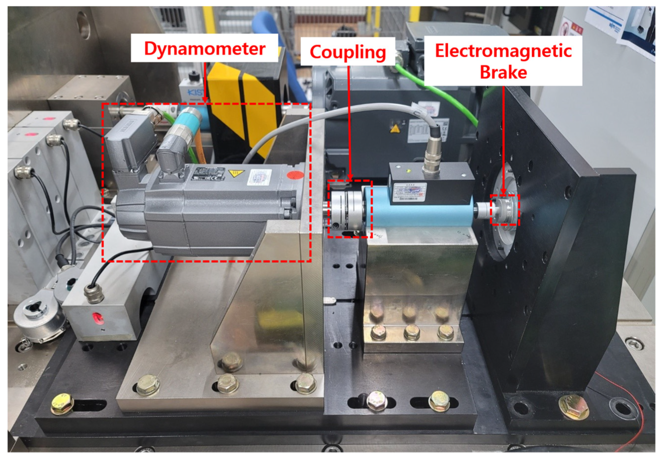 Machines 13 00181 g015