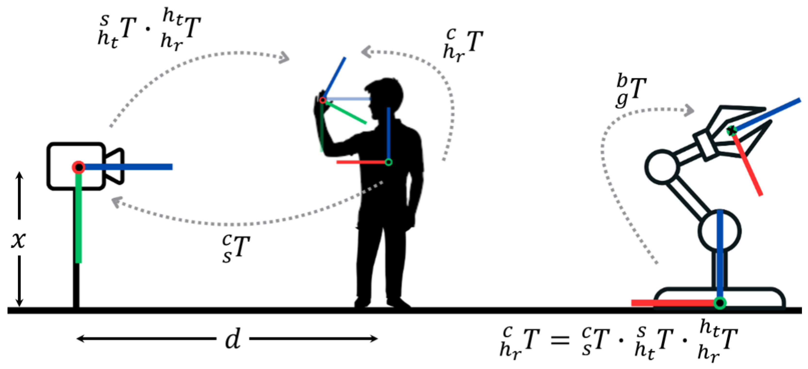 Machines 13 00182 g002
