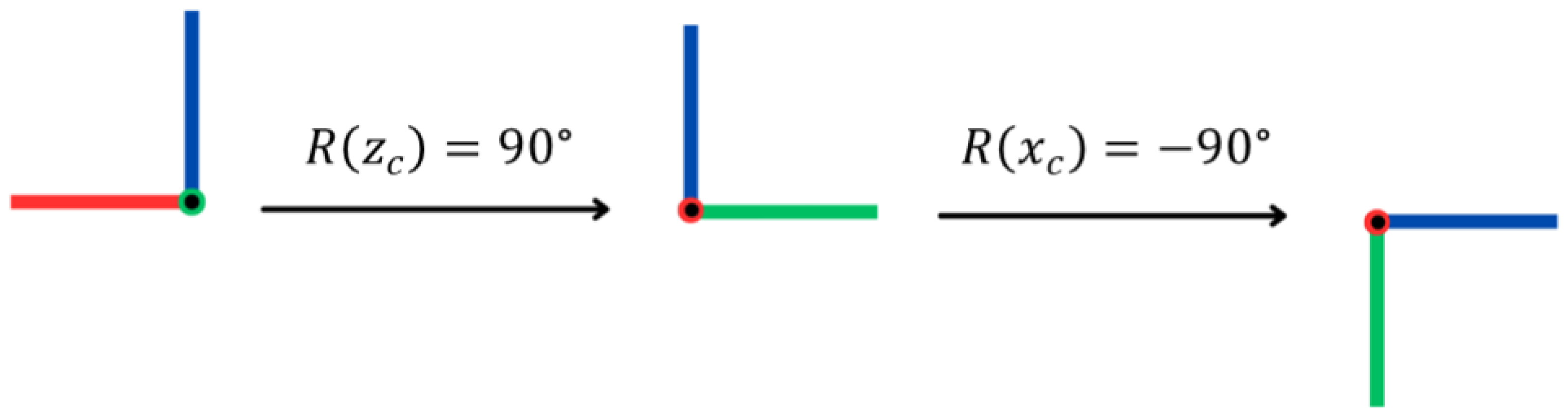 Machines 13 00182 g005