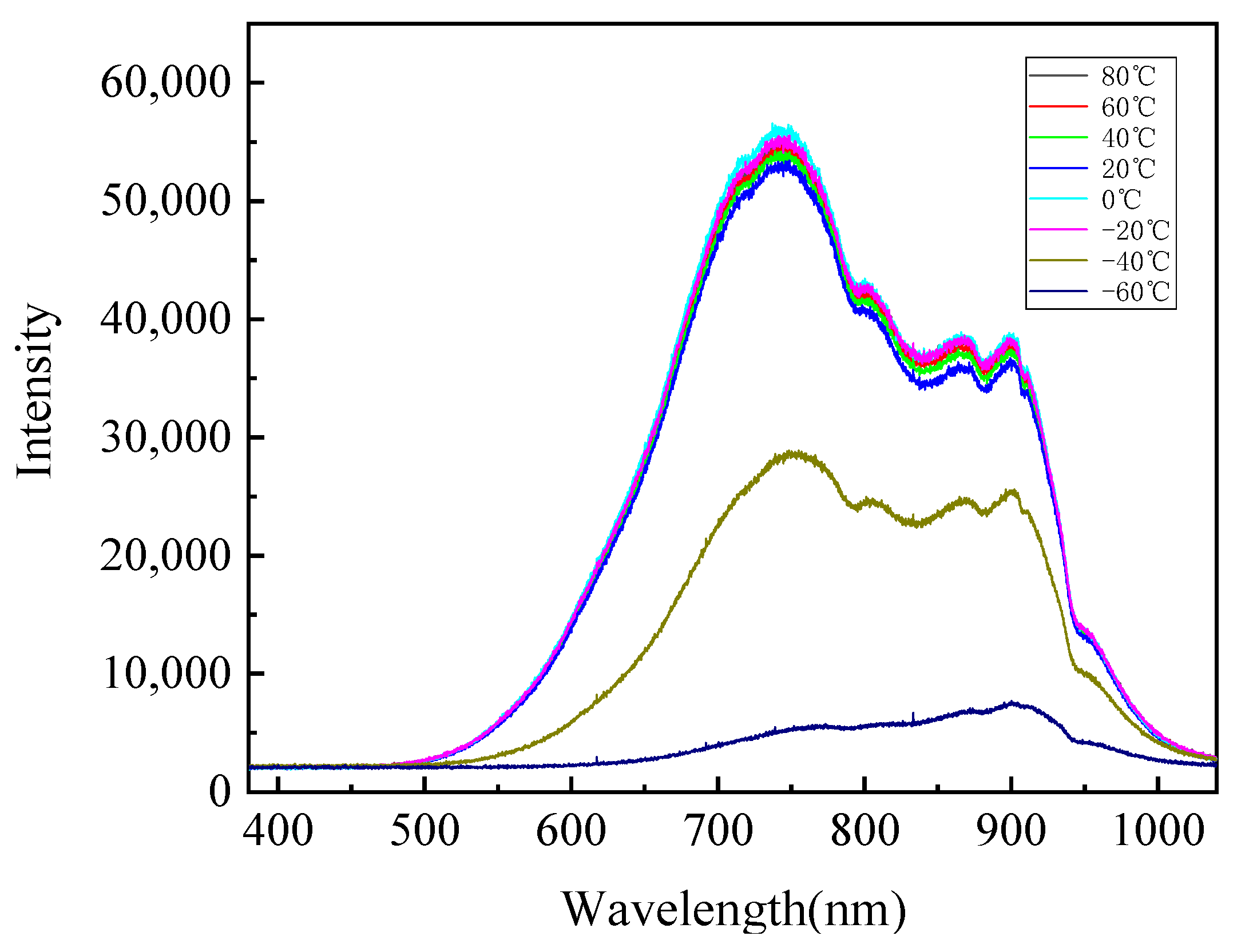 Machines 13 00184 g005
