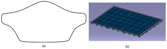 Closure Design Examples Using Plane Modular Design and Layout Planning of Tooling Structures for Aircraft ...