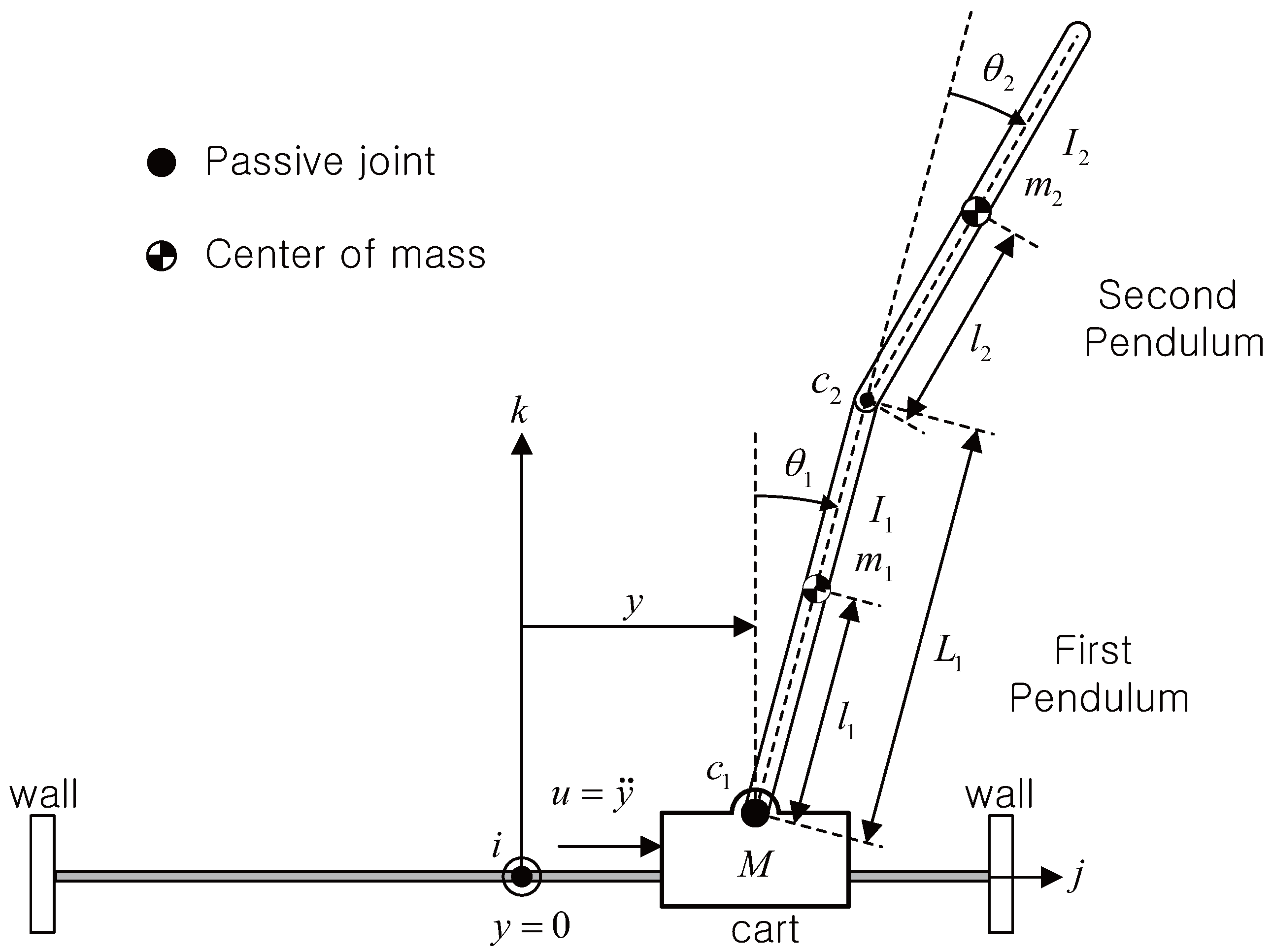 Machines 13 00186 g002