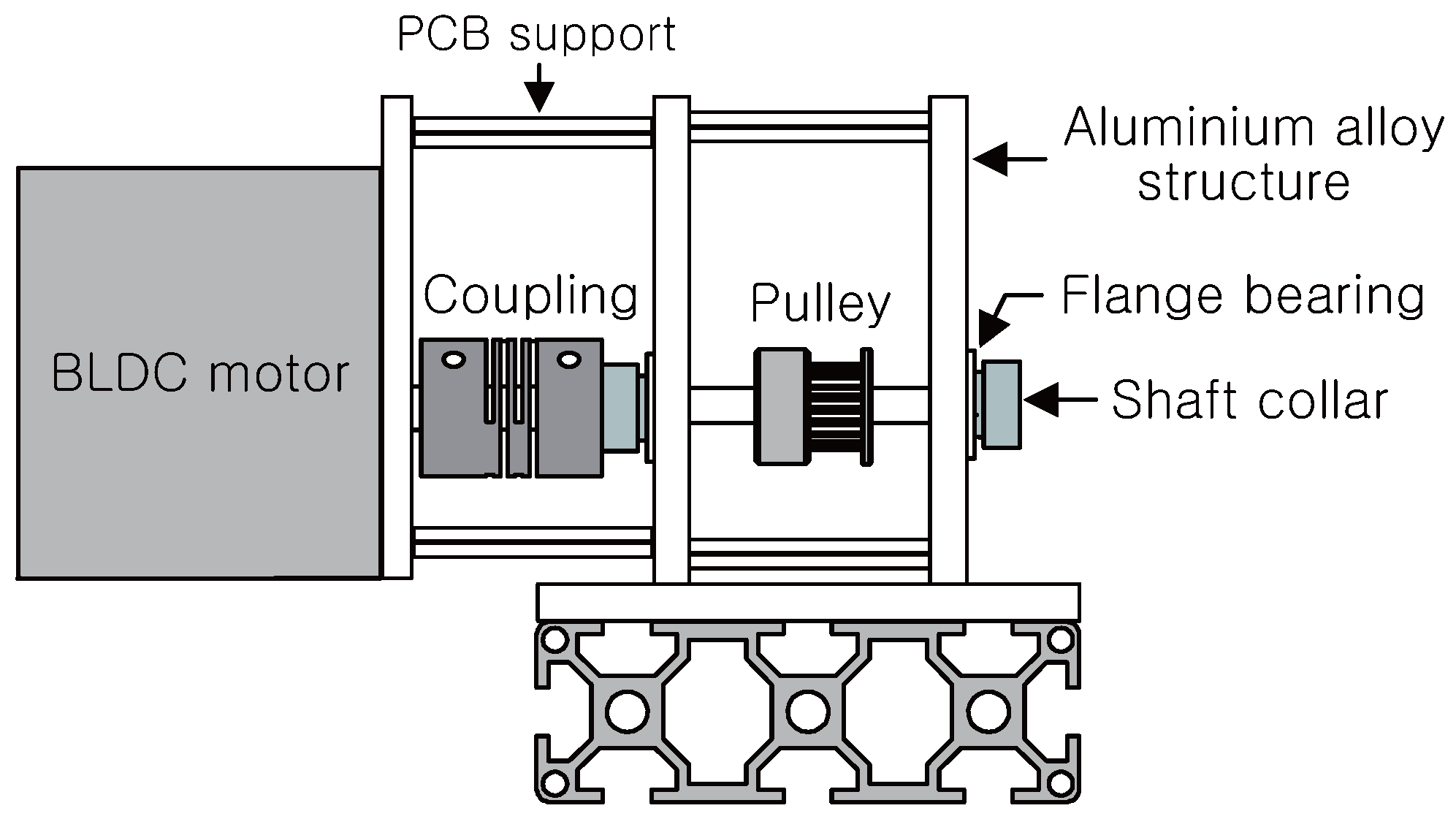 Machines 13 00186 g004