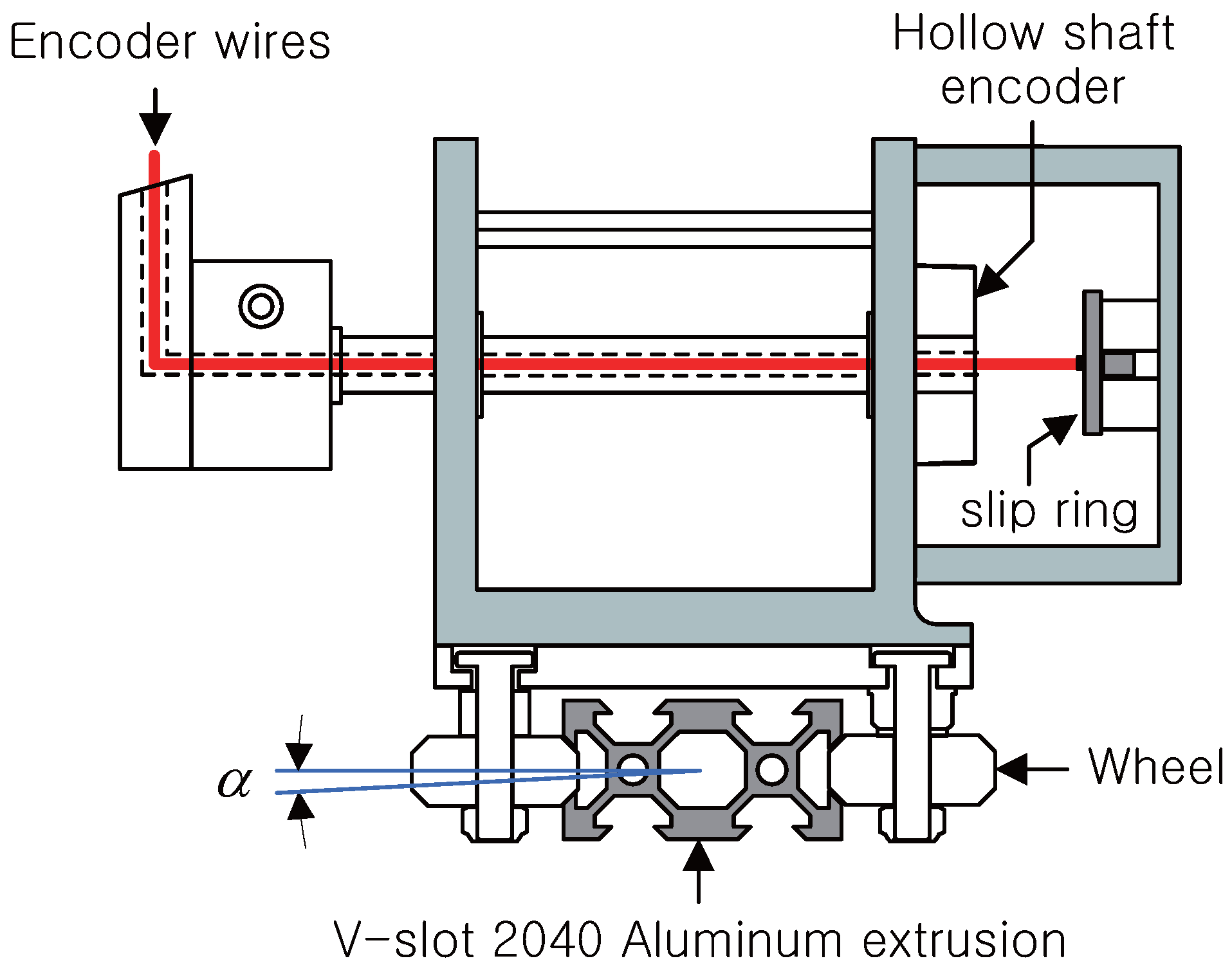 Machines 13 00186 g005