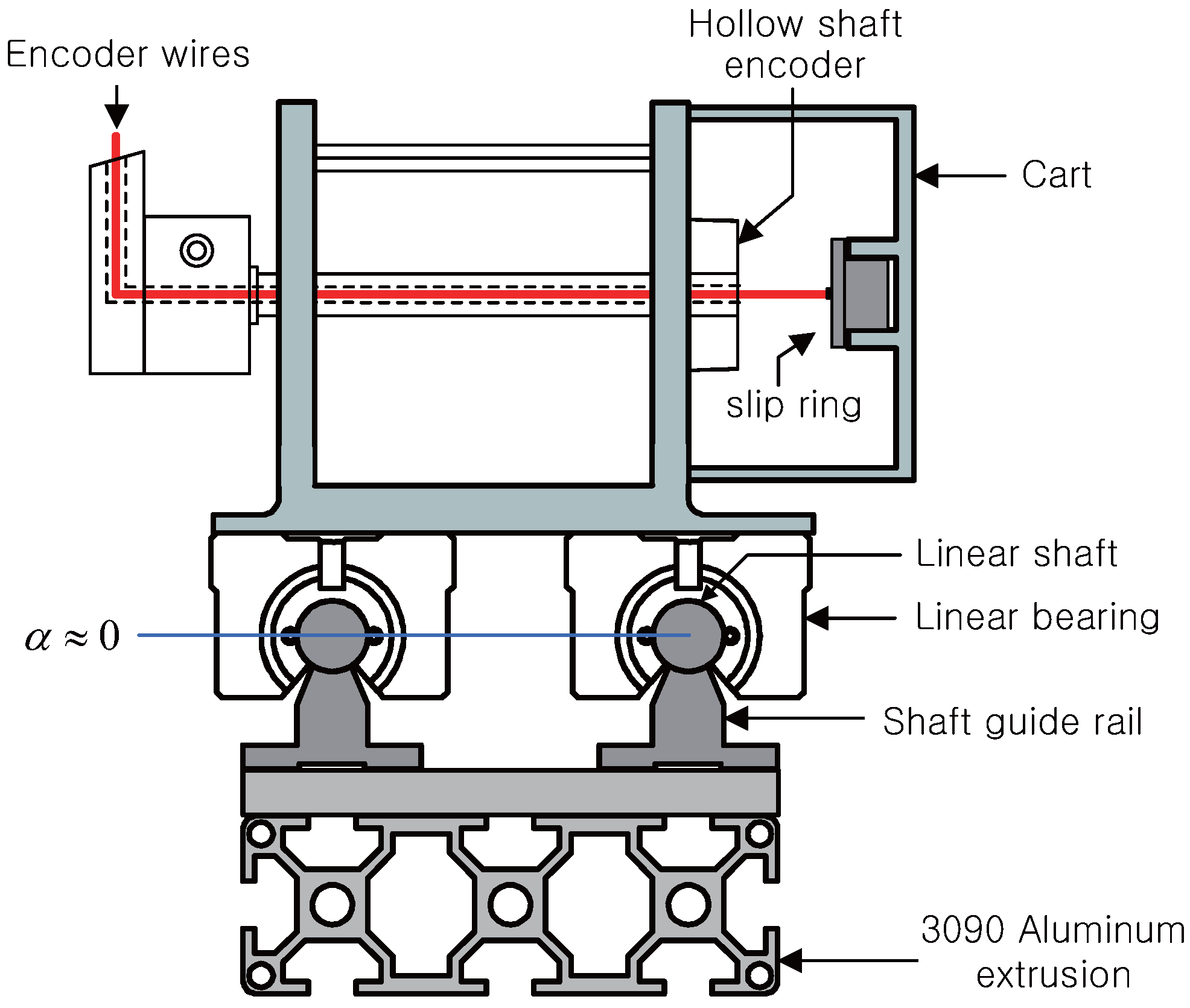 Machines 13 00186 g006