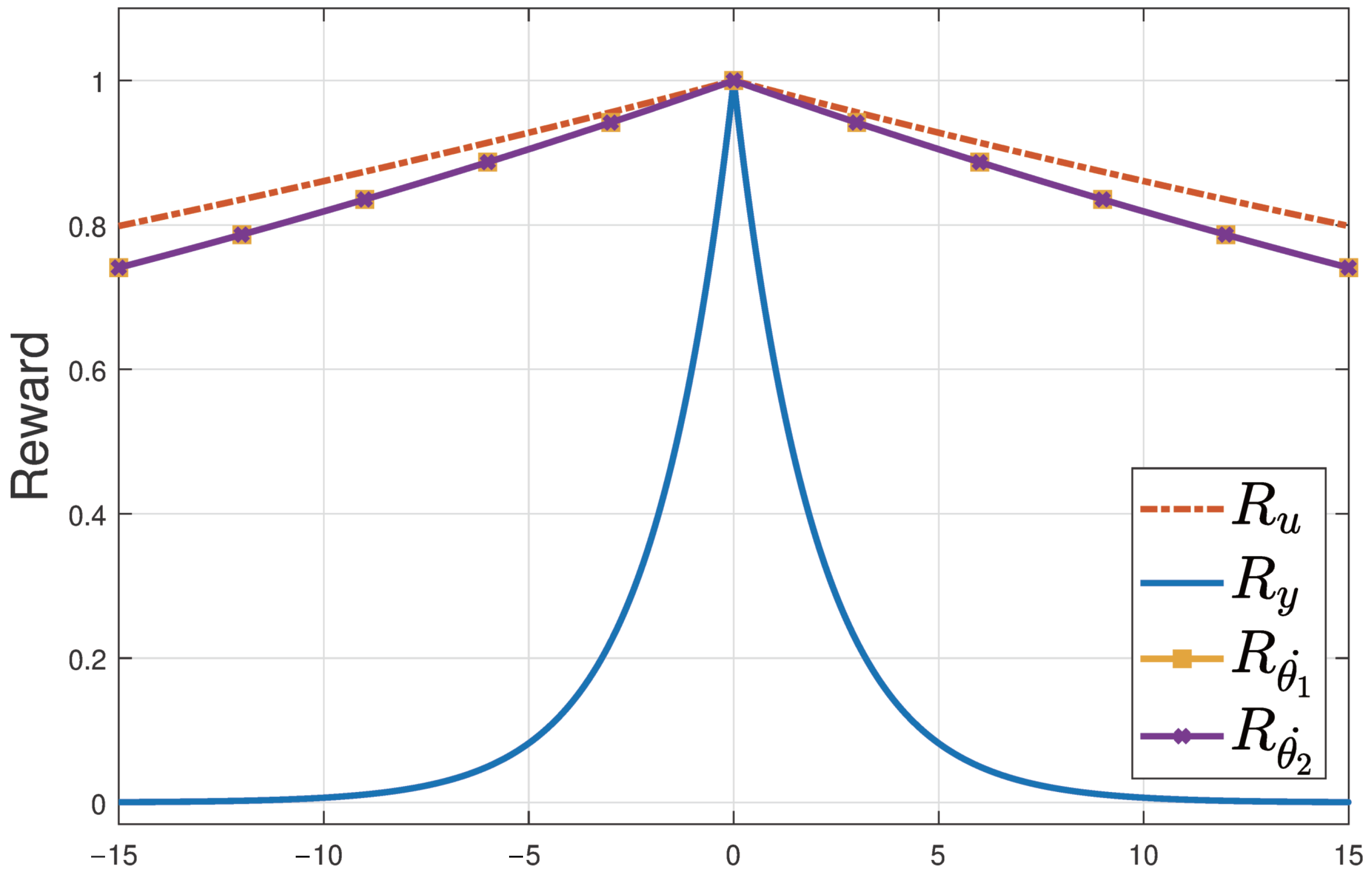 Machines 13 00186 g008