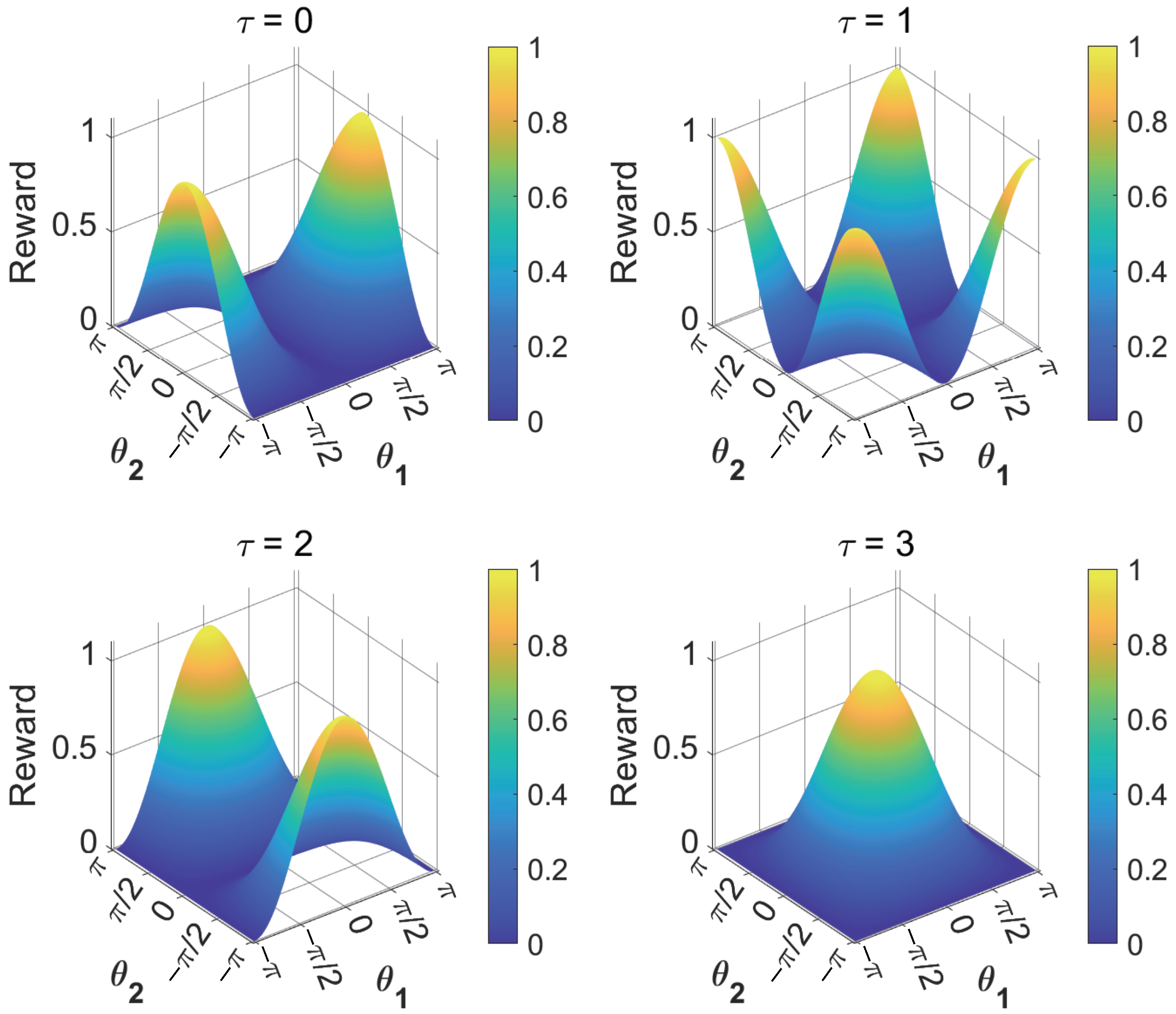Machines 13 00186 g009